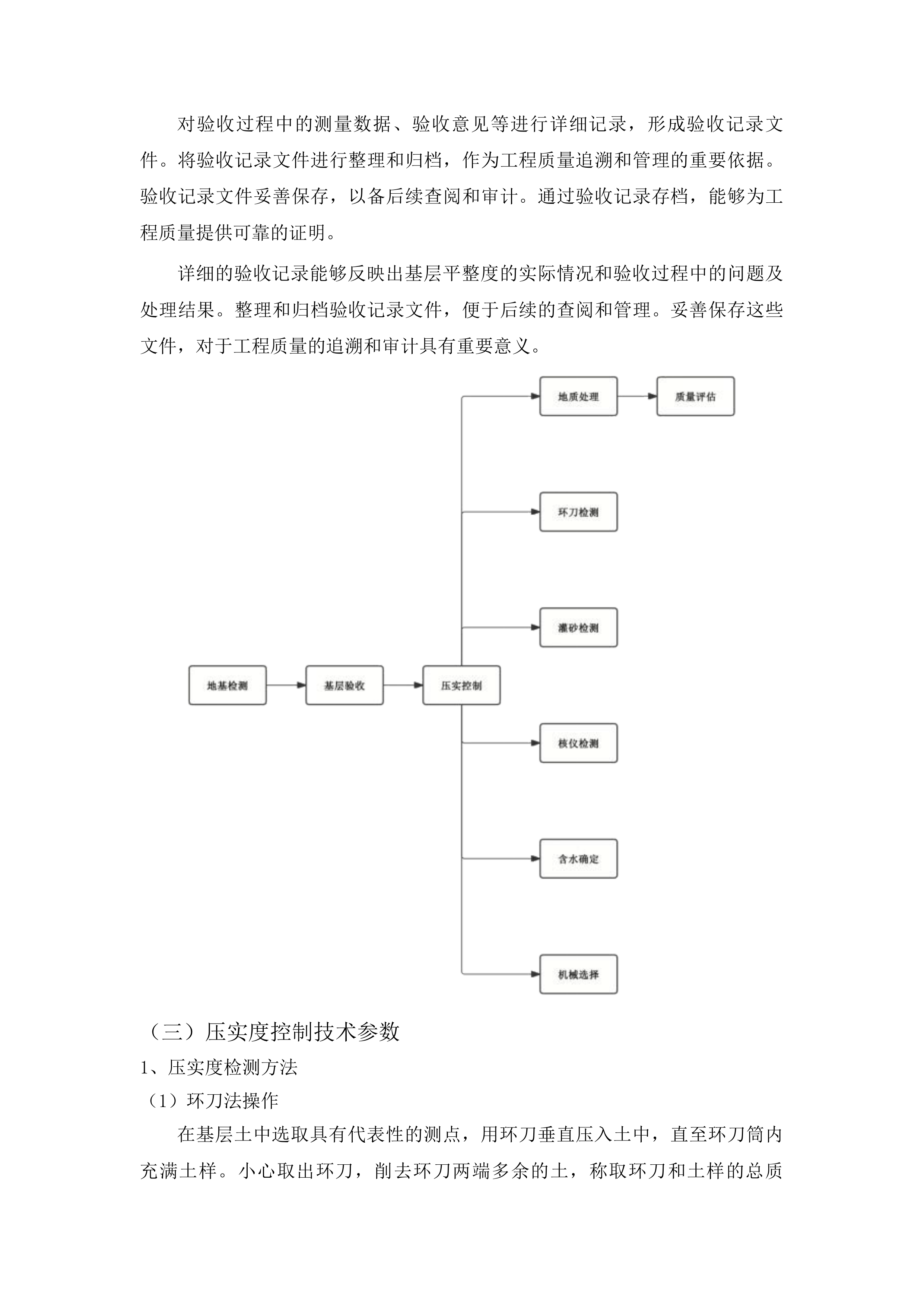 柳河县安口镇中学操场维修改造投标方案.docx 第13页