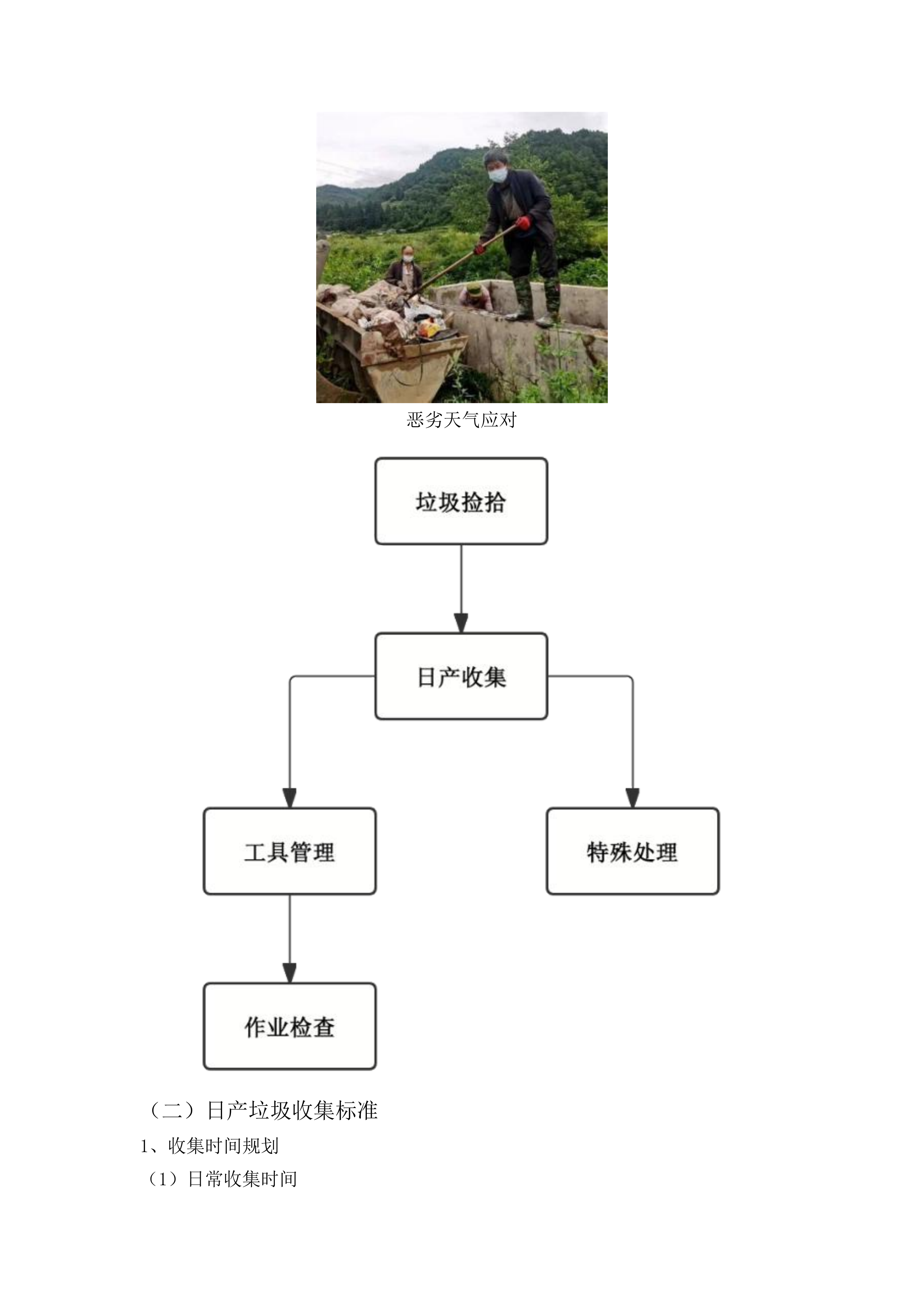 柳河县姜家店朝鲜族乡垃圾清运项目投标方案.docx 第9页