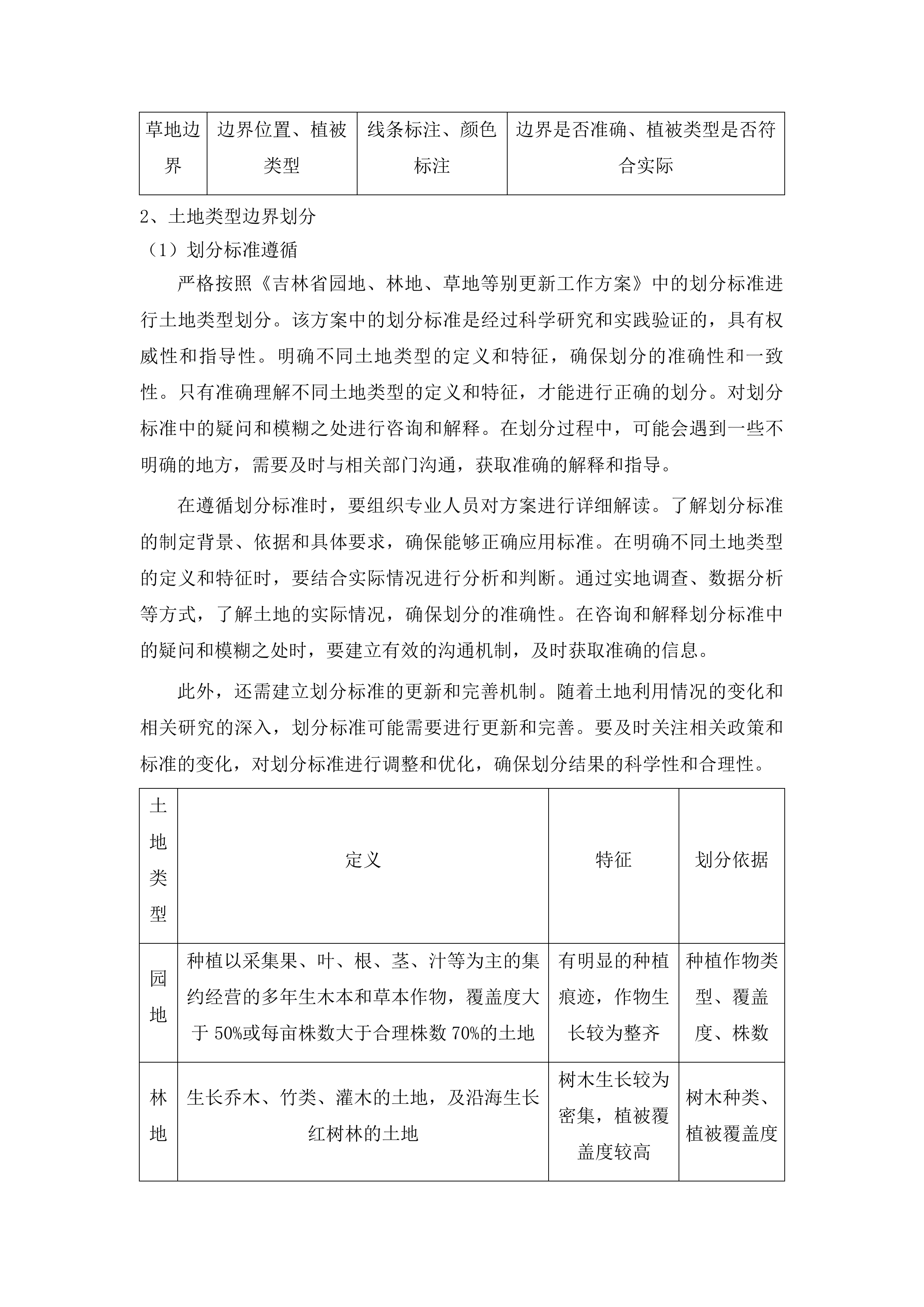 柳河县园地、林地、草地等别更新制定工作投标方案.docx 第13页