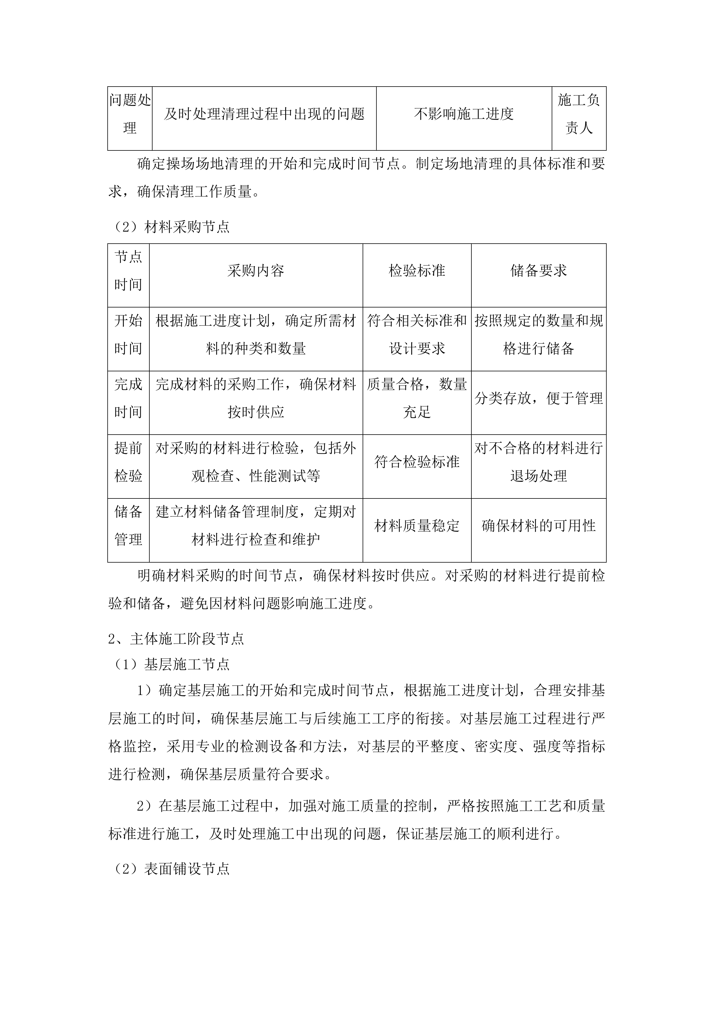 柳河县三源浦朝鲜族镇兰山学校操场维修改造项目投标方案.docx 第15页