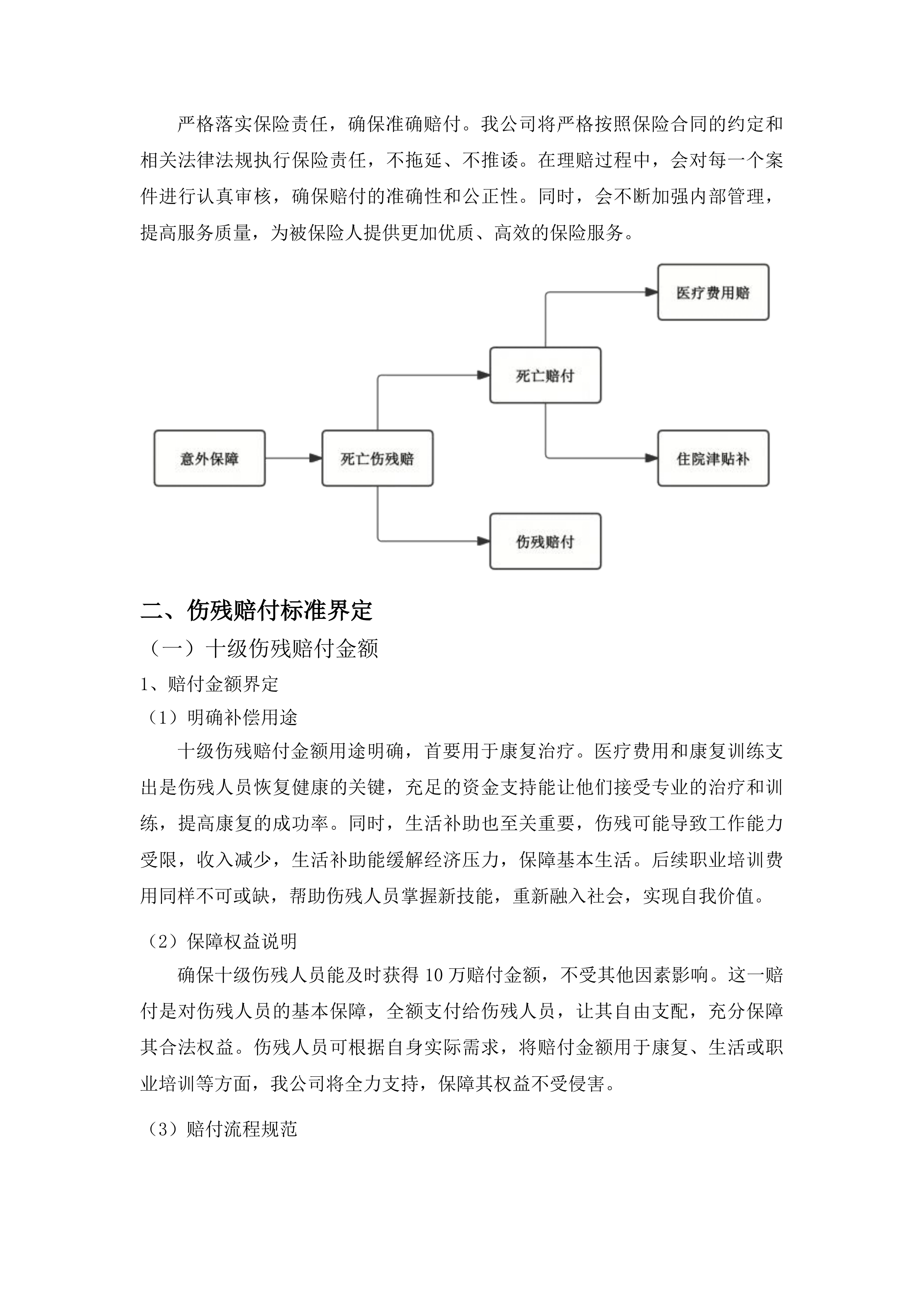 松原市消防救援支队2025年人身意外险项目投标方案.docx 第15页