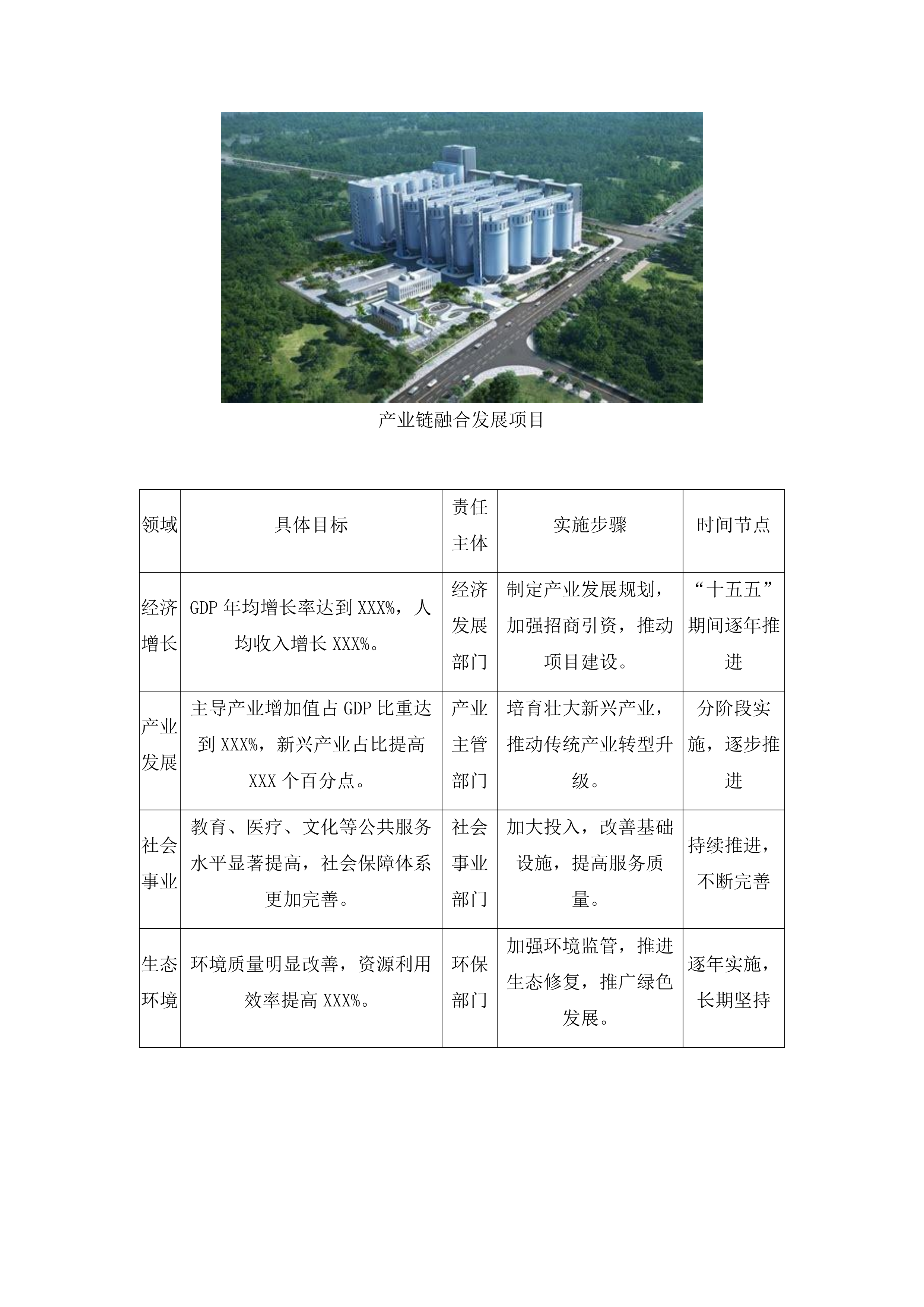 松原市宁江区国民经济和社会发展十五五规划编制投标方案.docx 第12页
