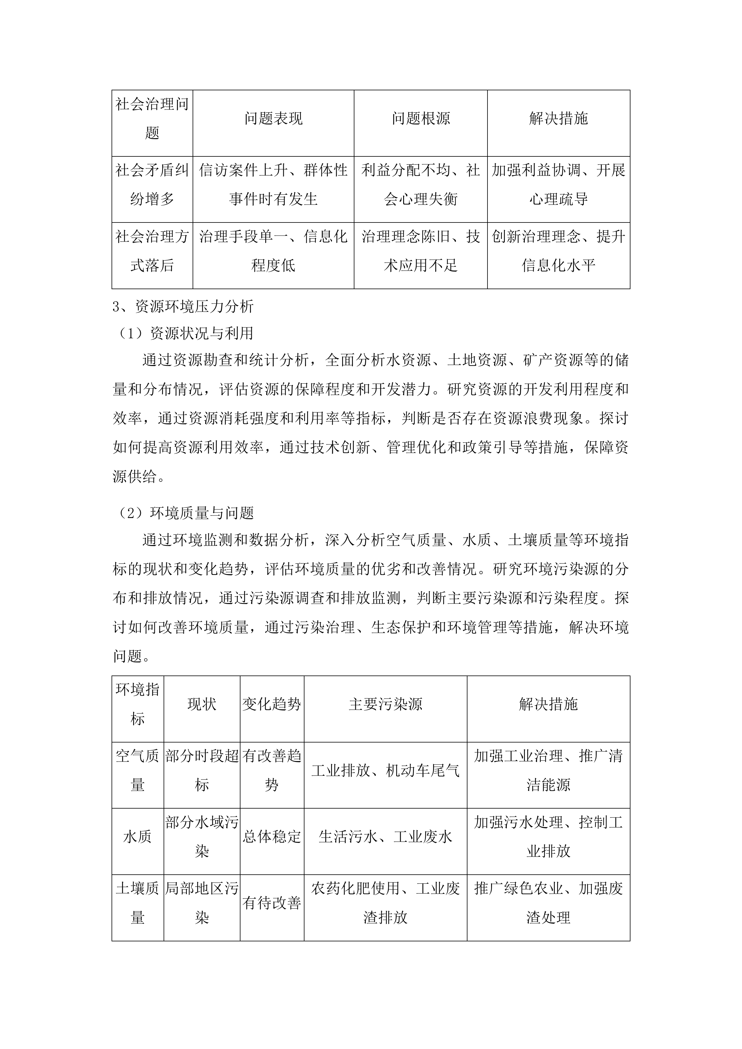 松原市国民经济和社会发展十五五规划编制投标方案.docx 第13页