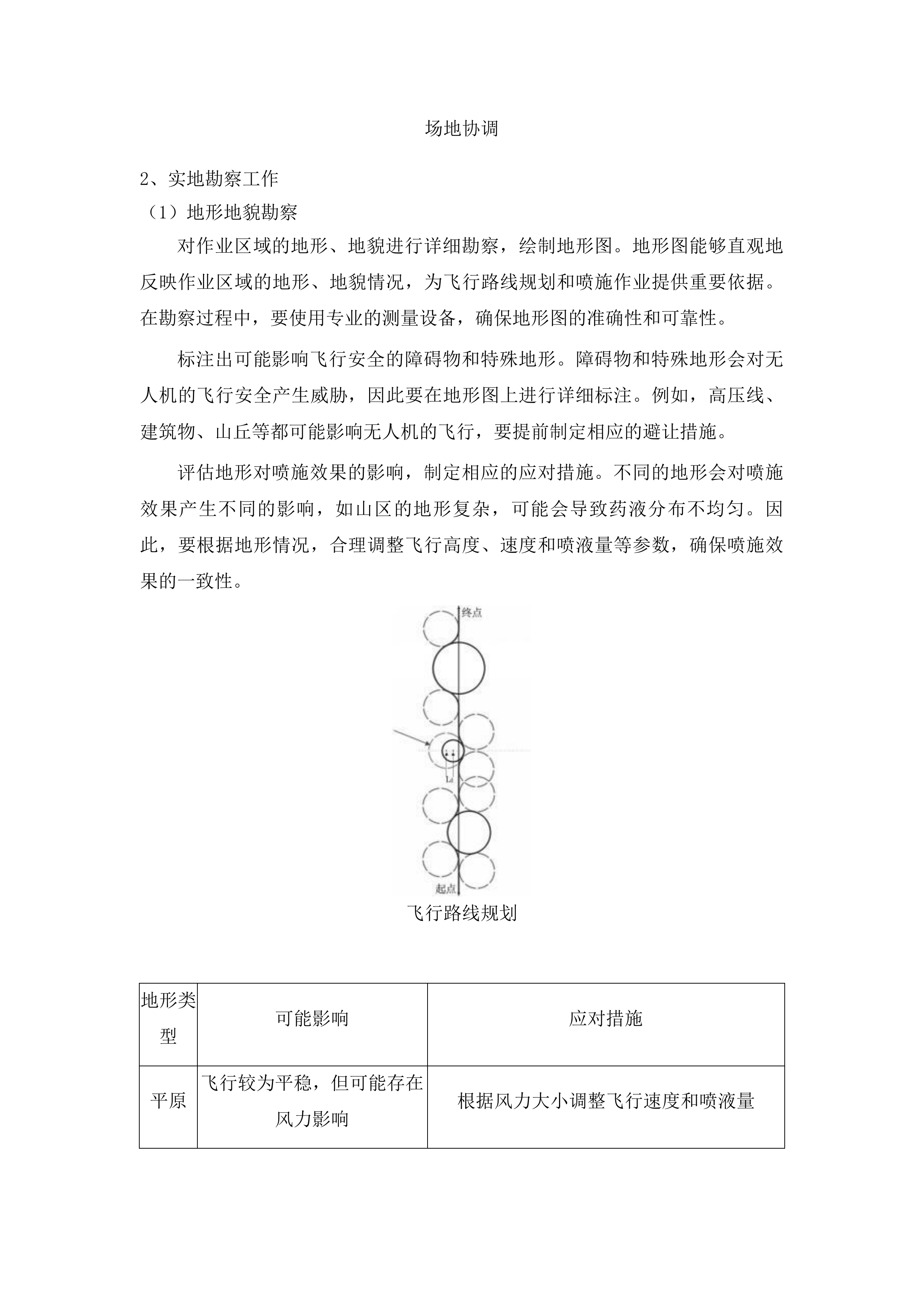 2024年化肥减量增效项目二标段投标方案.docx 第7页