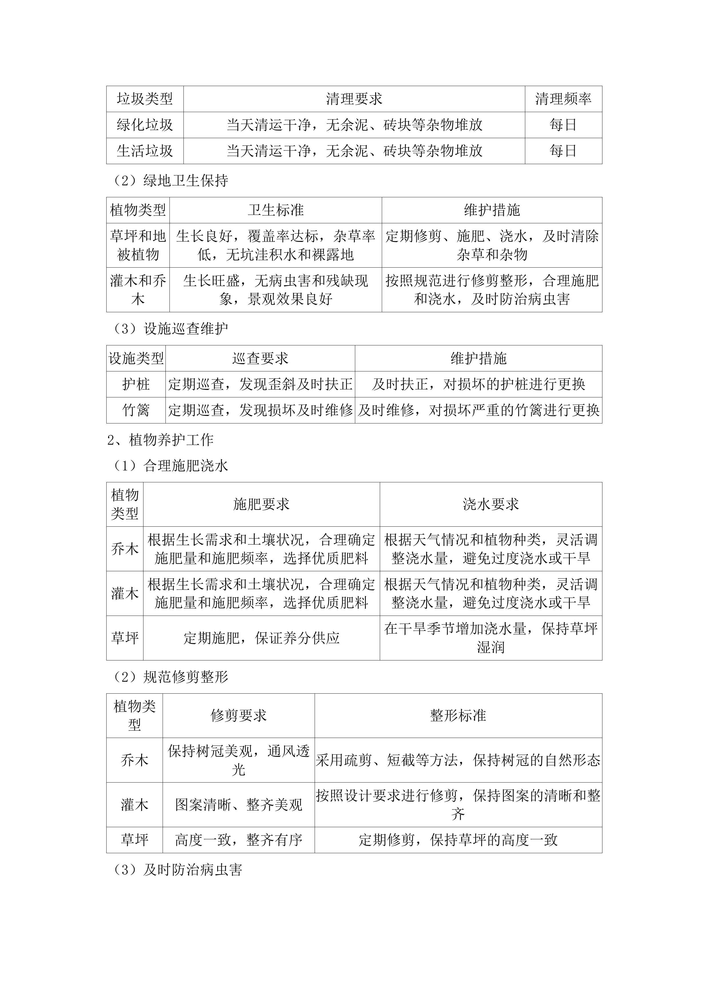 肇庆市第一人民医院绿化养护管理服务及有害生物预防控制服务采购项目(二次).docx 第12页