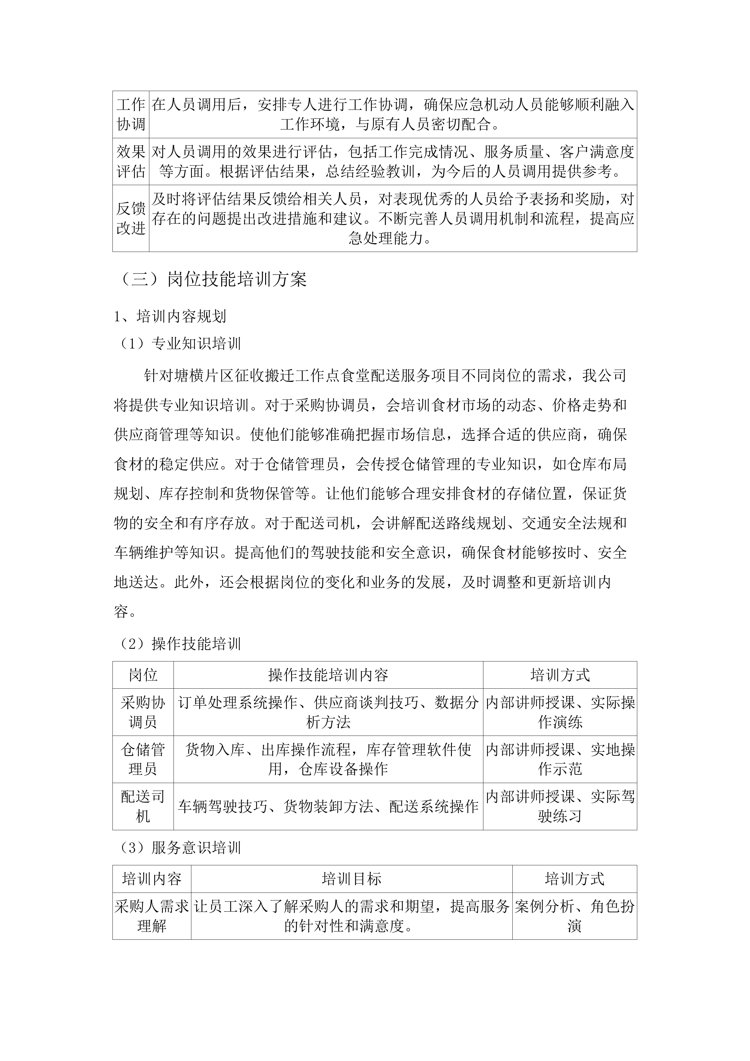 塘横片区征收搬迁工作点食堂配送服务项目.docx 第13页