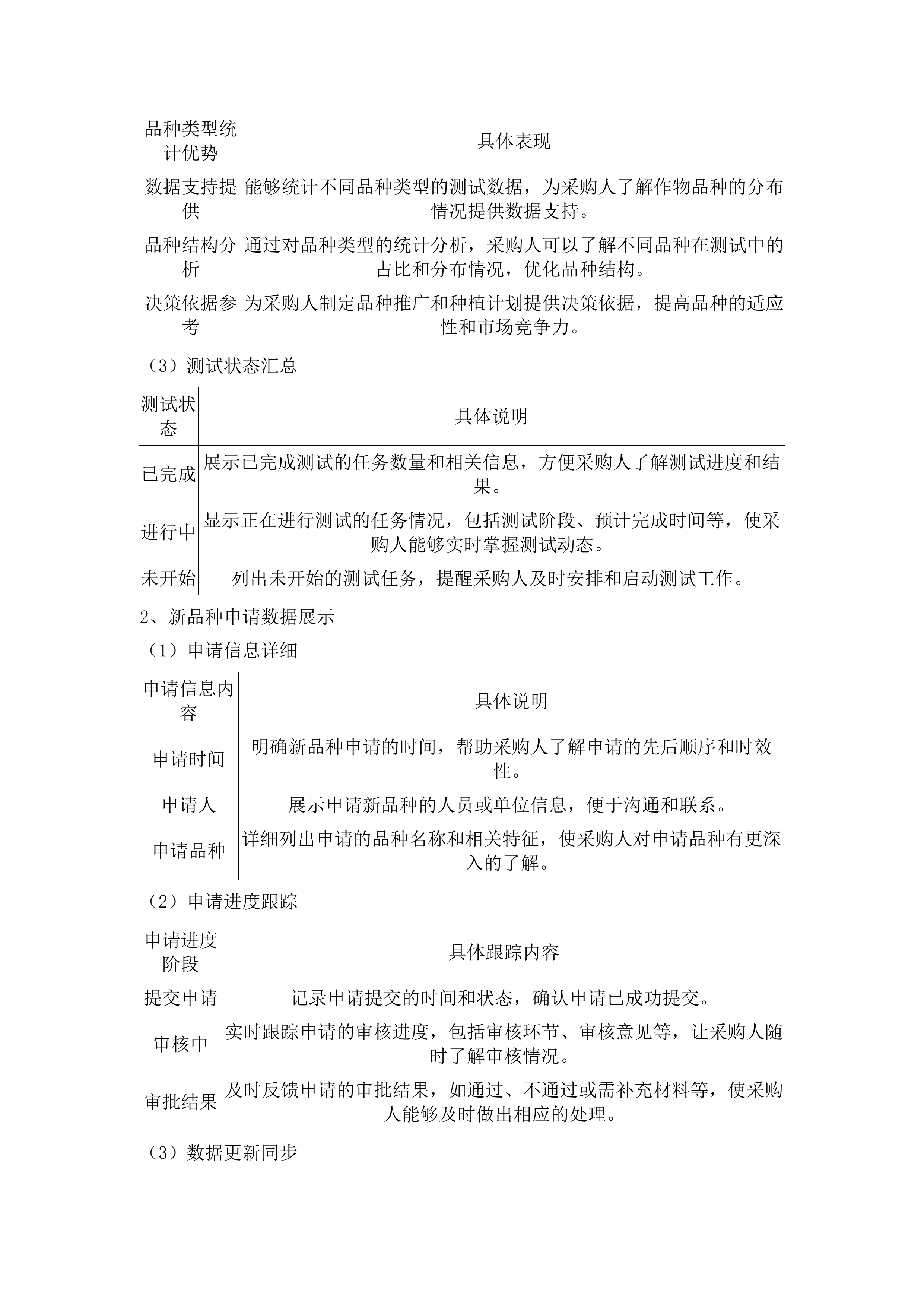 广东省广州市国家植物品种测试分中心项目物联网管理系统购置招标文件（2025061302）.docx 第15页