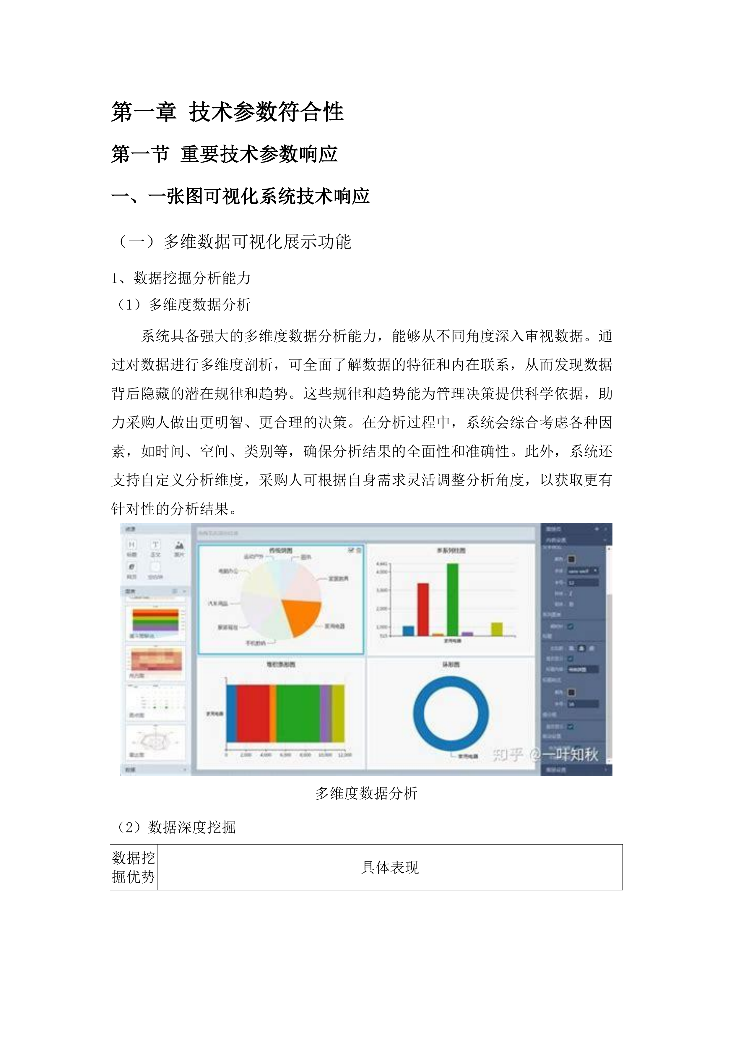 广东省广州市国家植物品种测试分中心项目物联网管理系统购置招标文件（2025061302）.docx 第7页