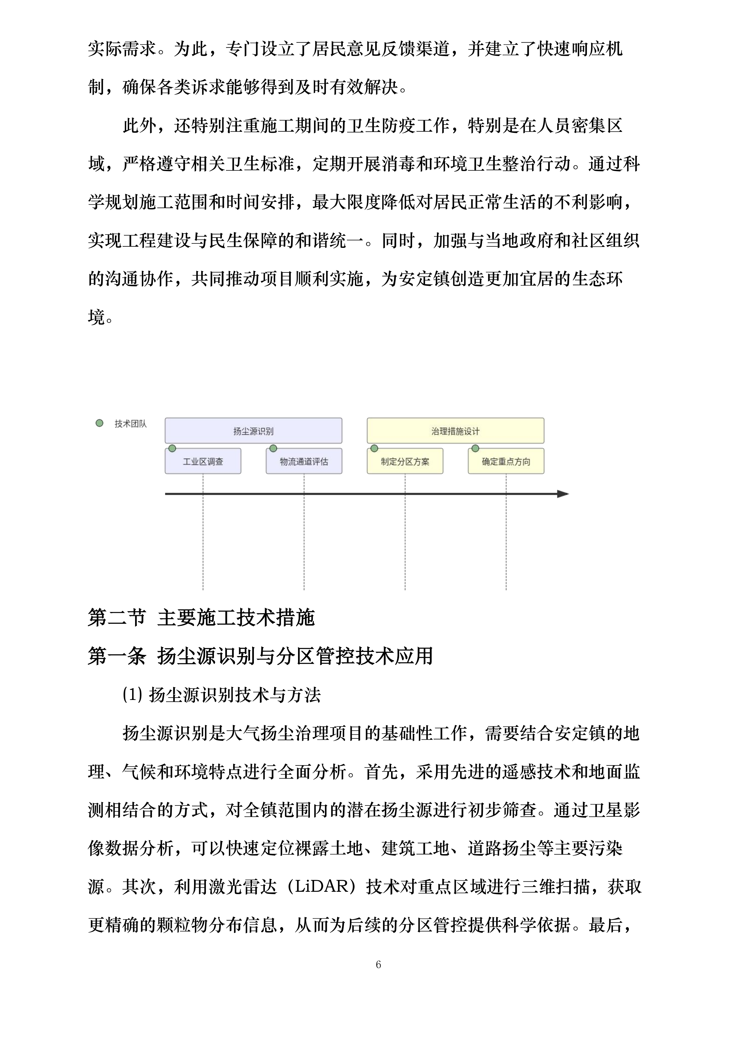 安定镇大气扬尘治理项目投标方案.docx 第11页