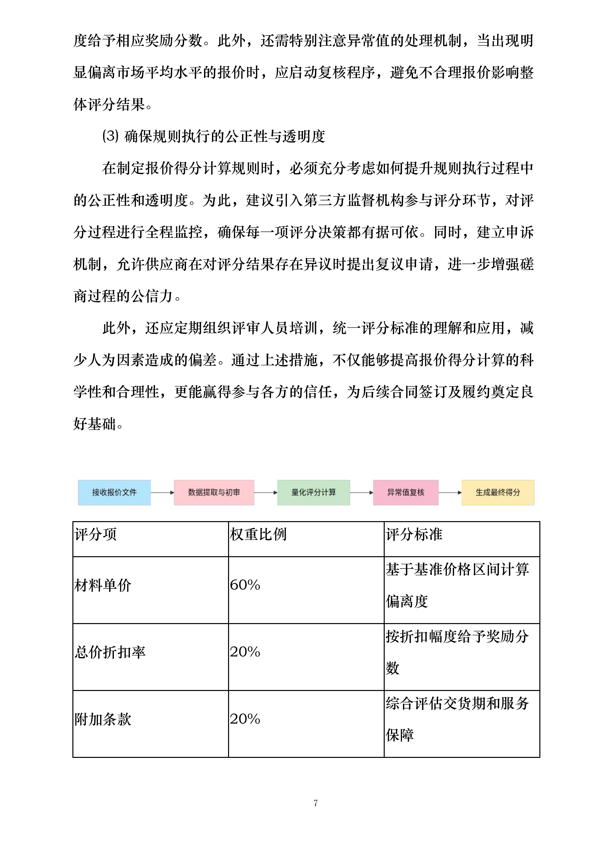 济南市普通国省道修复养护路面改造工程施工SG3标段灌缝材料采购投标方案.docx 第15页