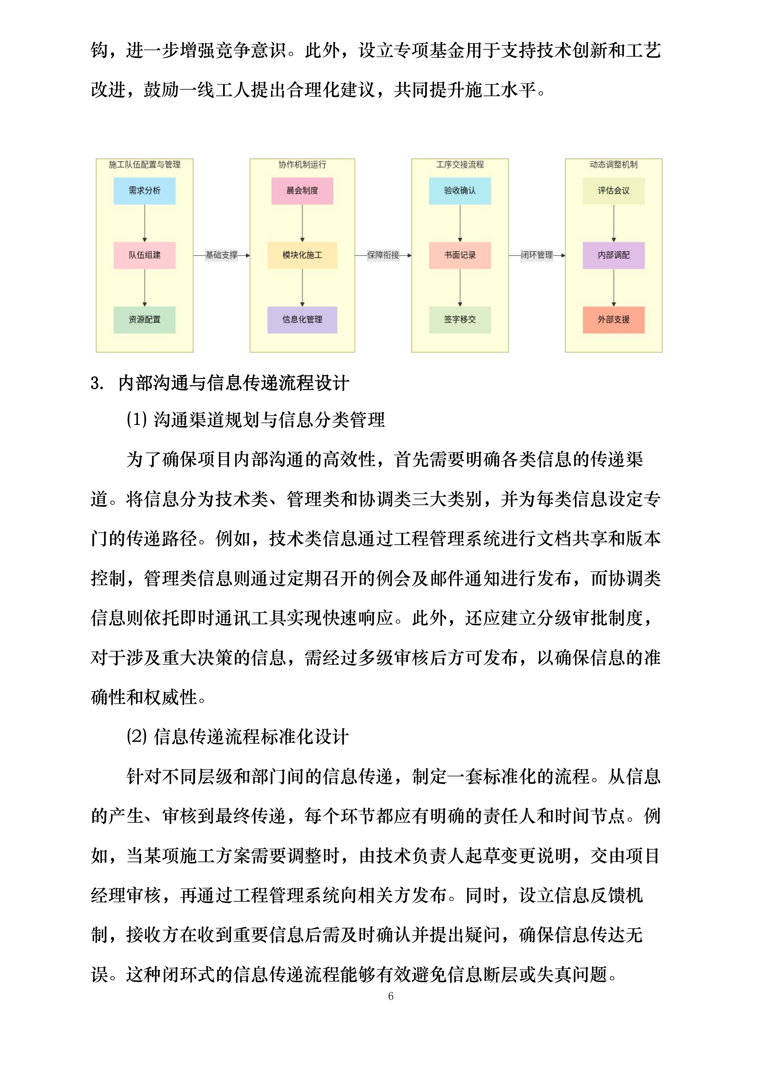 高坪区青莲至隆兴段改建工程投标方案.docx 第11页