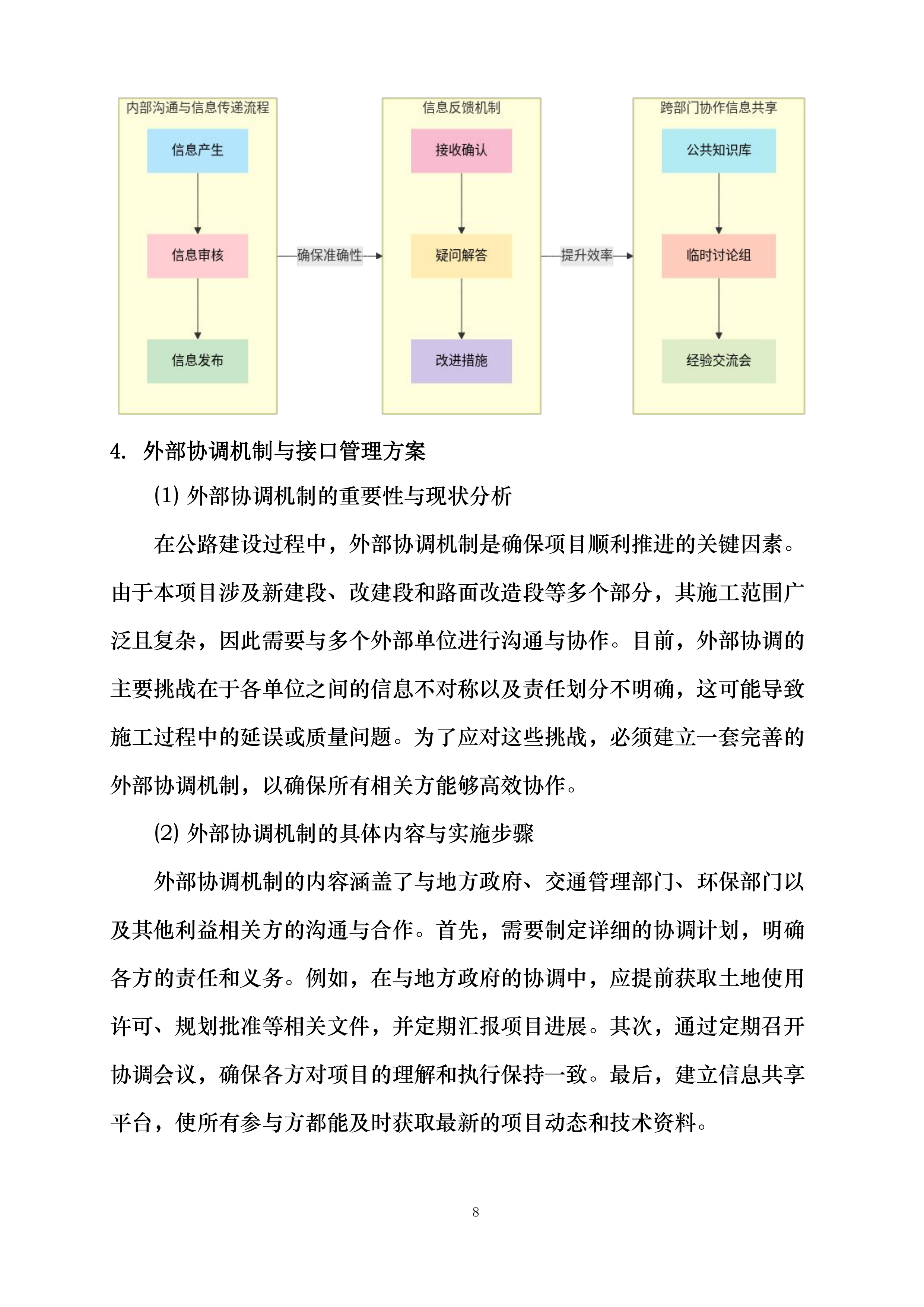 高坪区青莲至隆兴段改建工程投标方案.docx 第13页