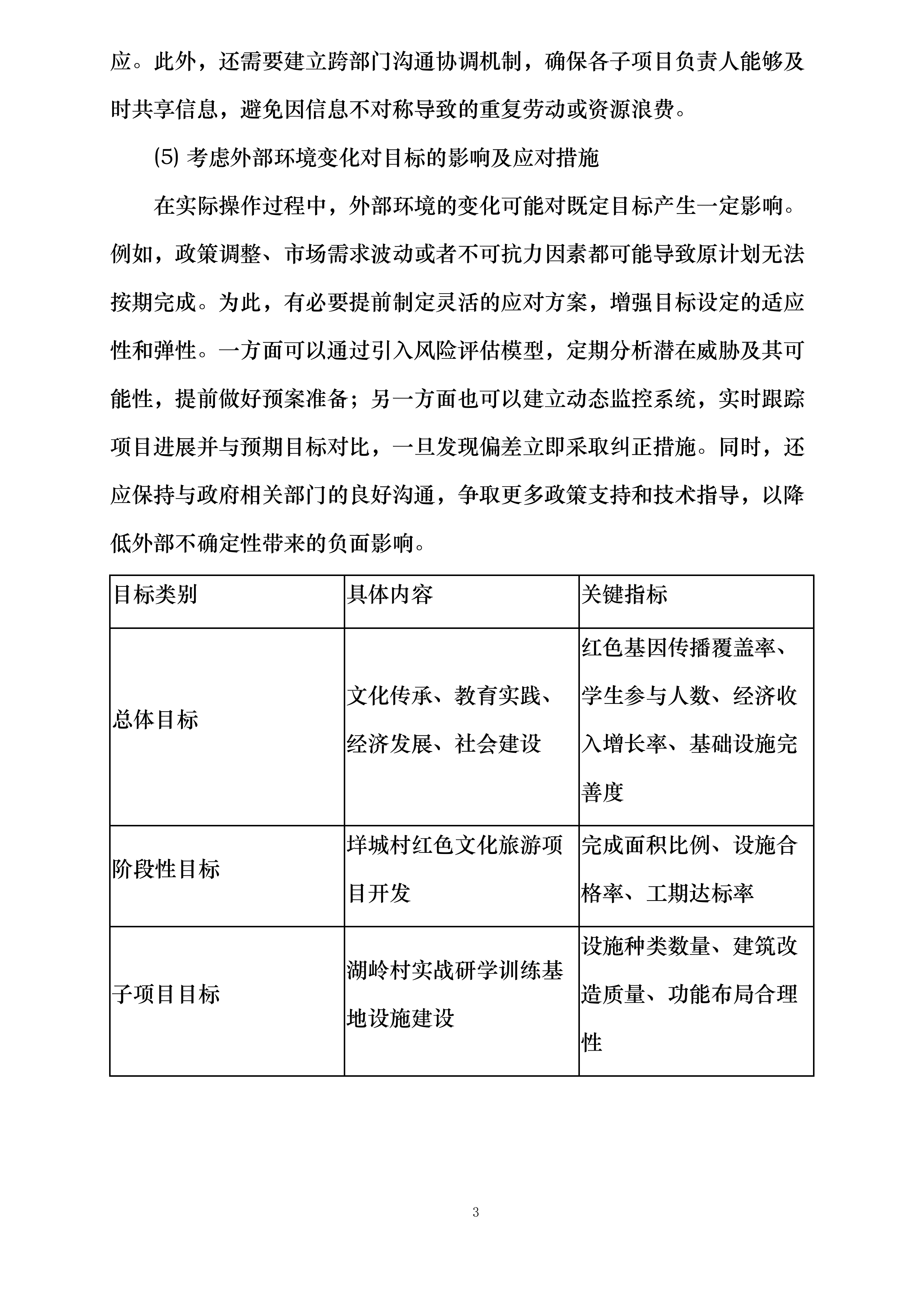 万全镇国防军旅研学基地项目投标方案.docx 第8页