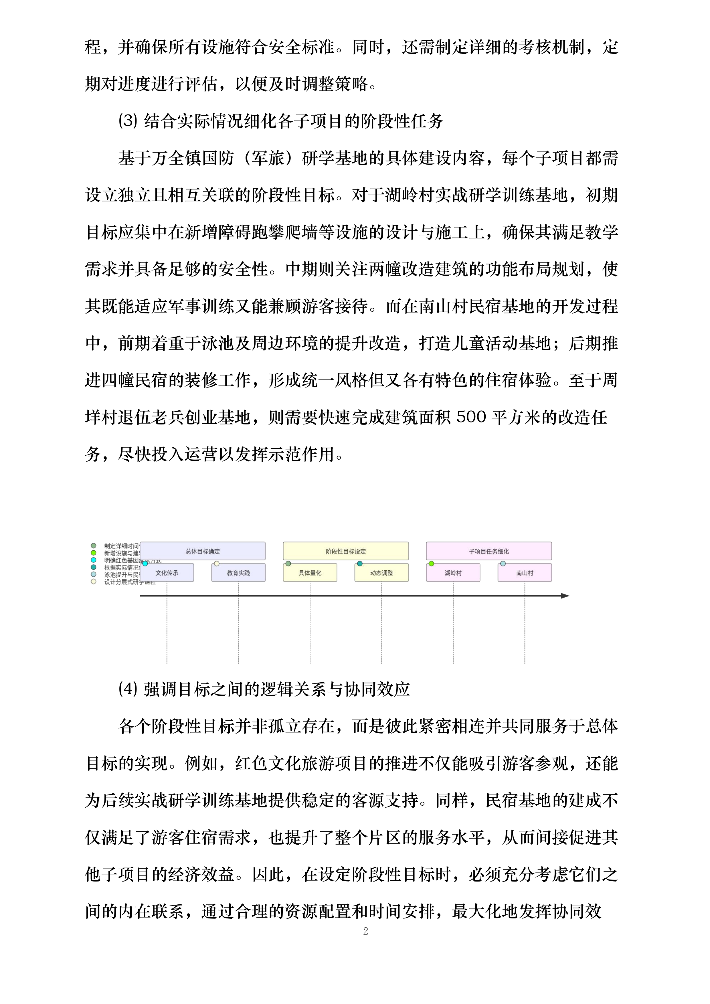 万全镇国防军旅研学基地项目投标方案.docx 第7页