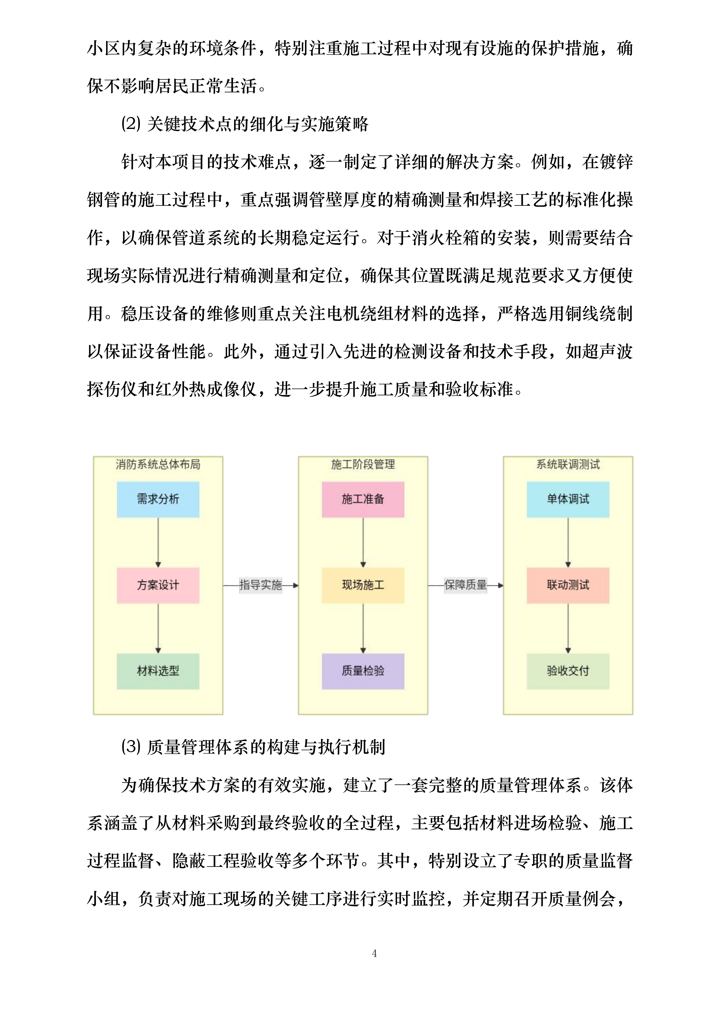 世纪嘉园消防设施维修整改项目投标方案.docx 第7页