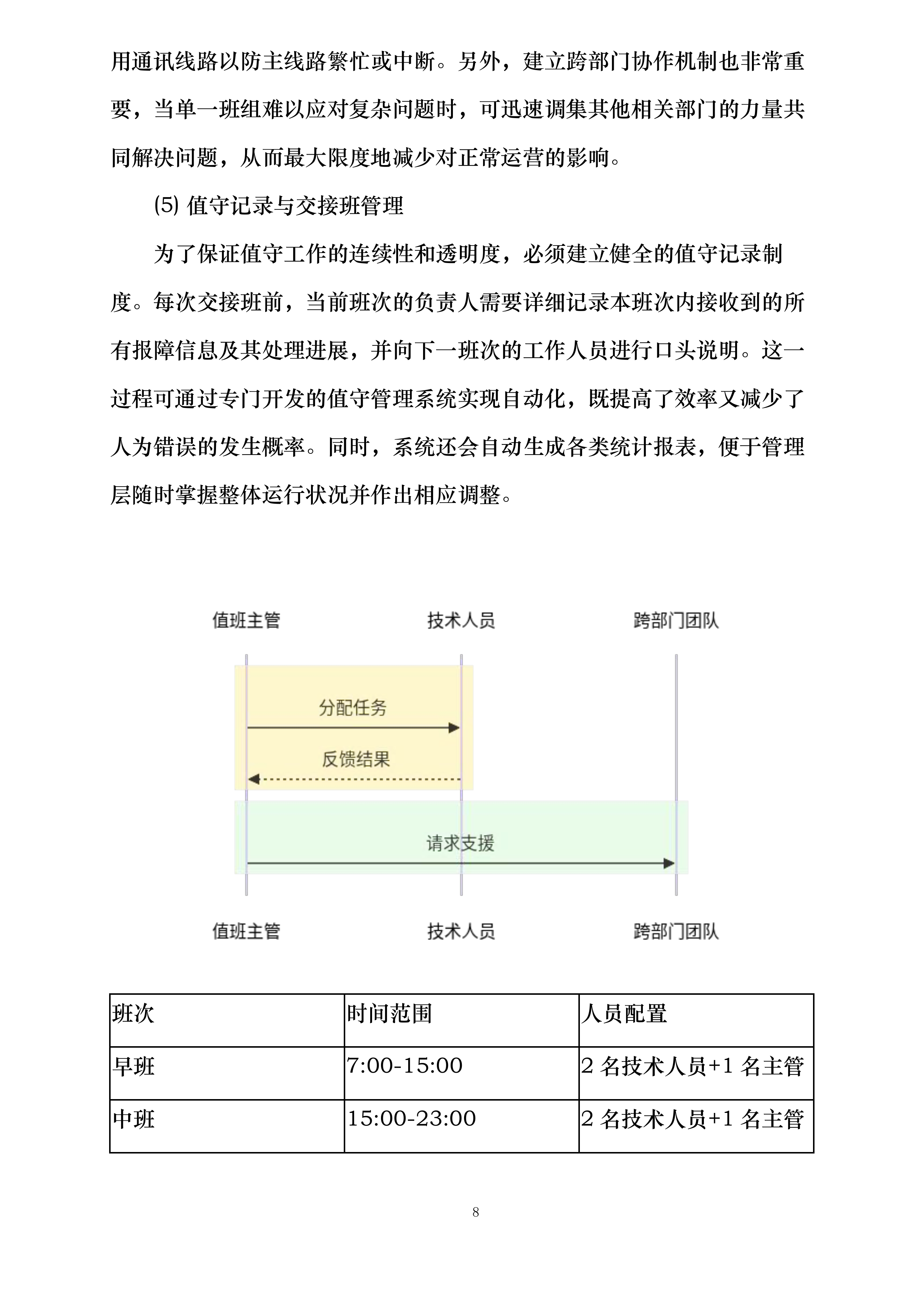 东航技术北京分公司视频监控维保项目投标方案.docx 第11页