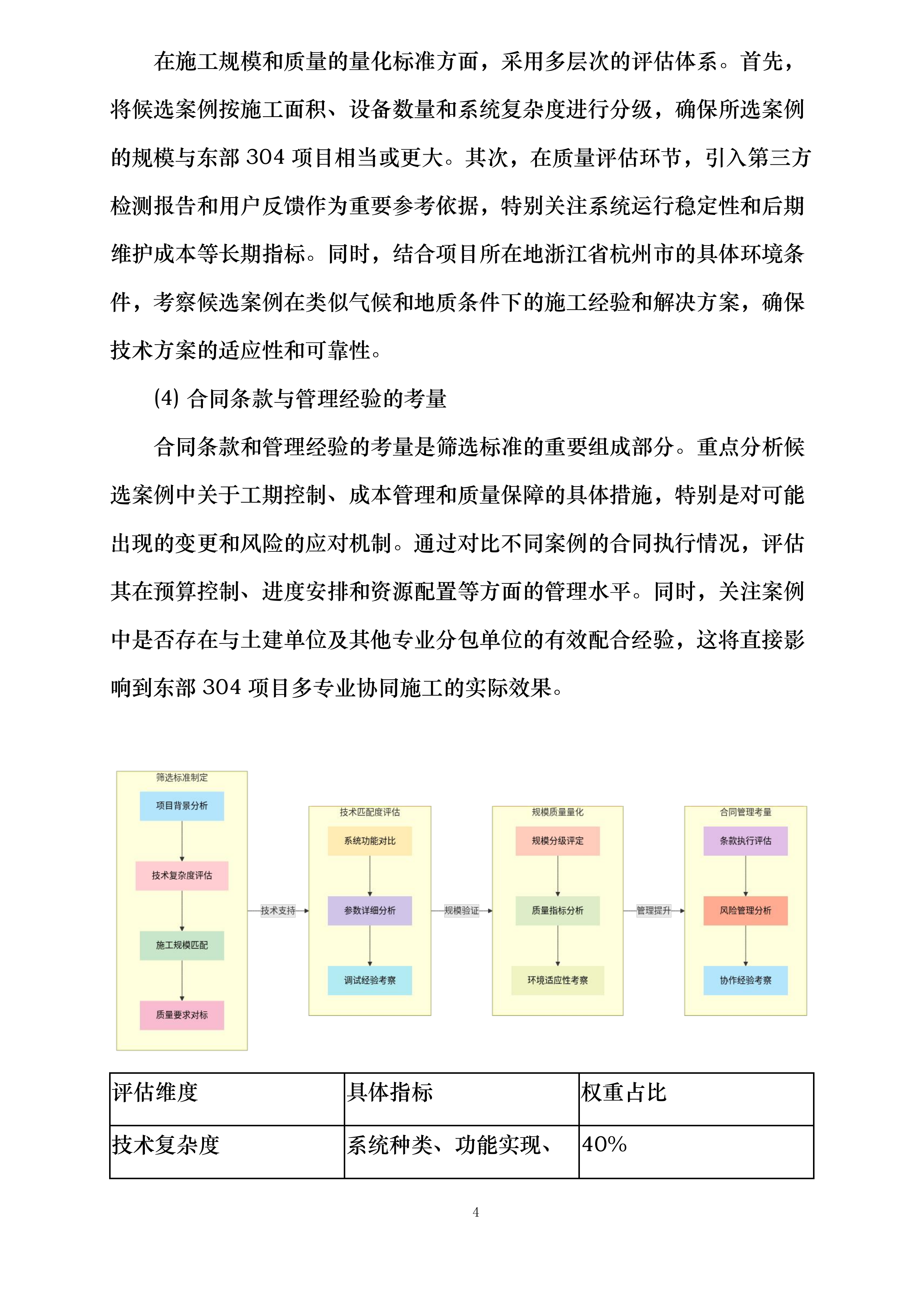 中国二十冶集团有限公司东部304项目弱电智能化安装工程投标方案.docx 第7页