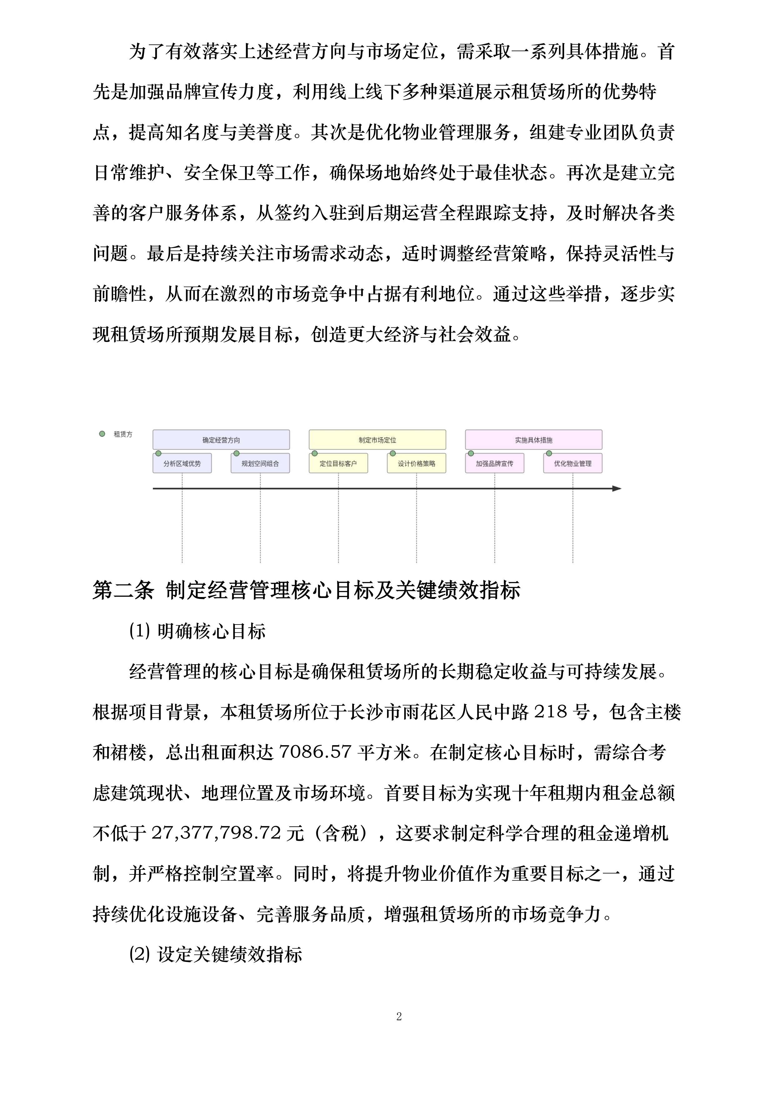 中国光大银行长沙分行原办公楼招租投标方案.docx 第6页