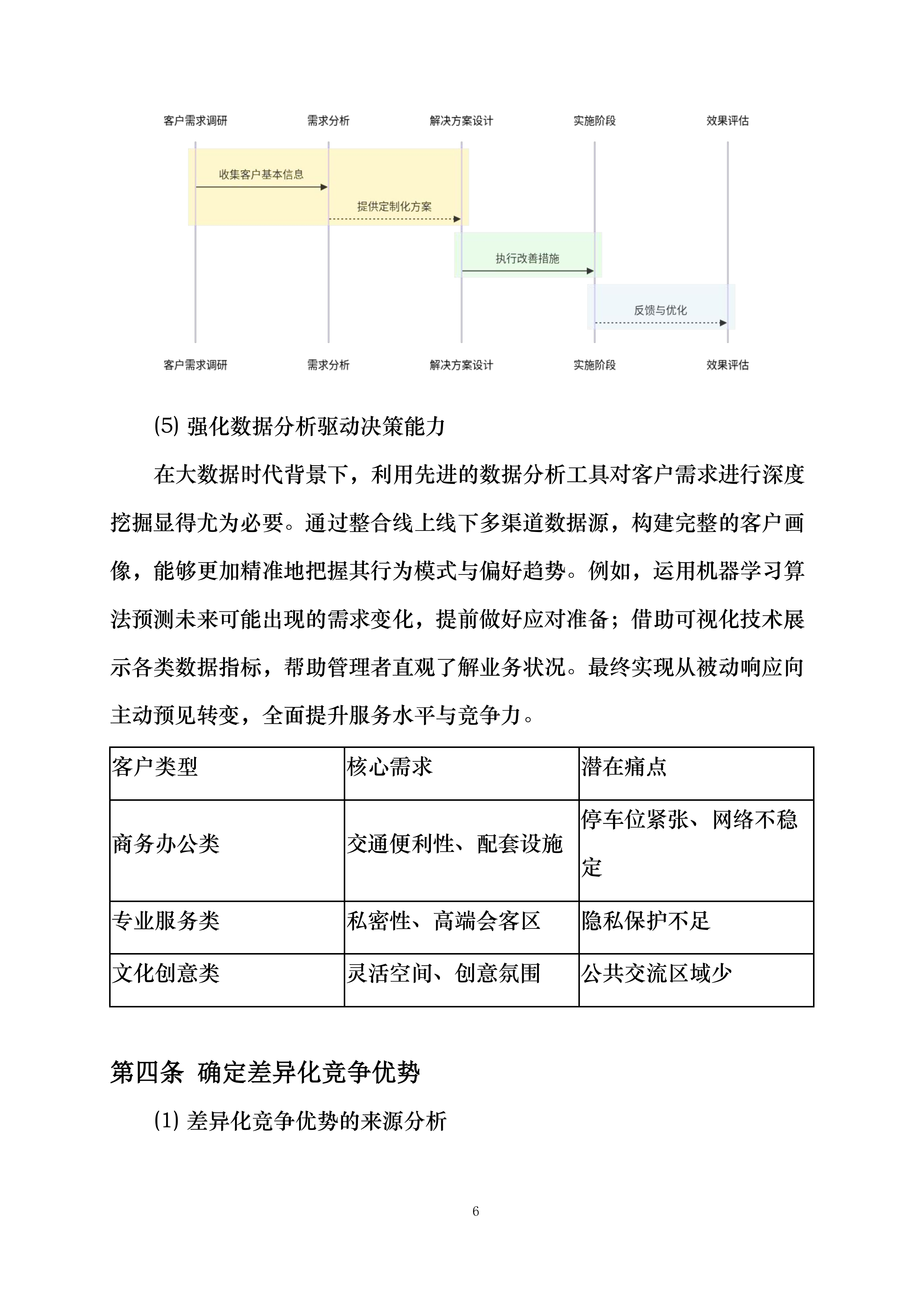 中国光大银行长沙分行原办公楼招租投标方案.docx 第10页