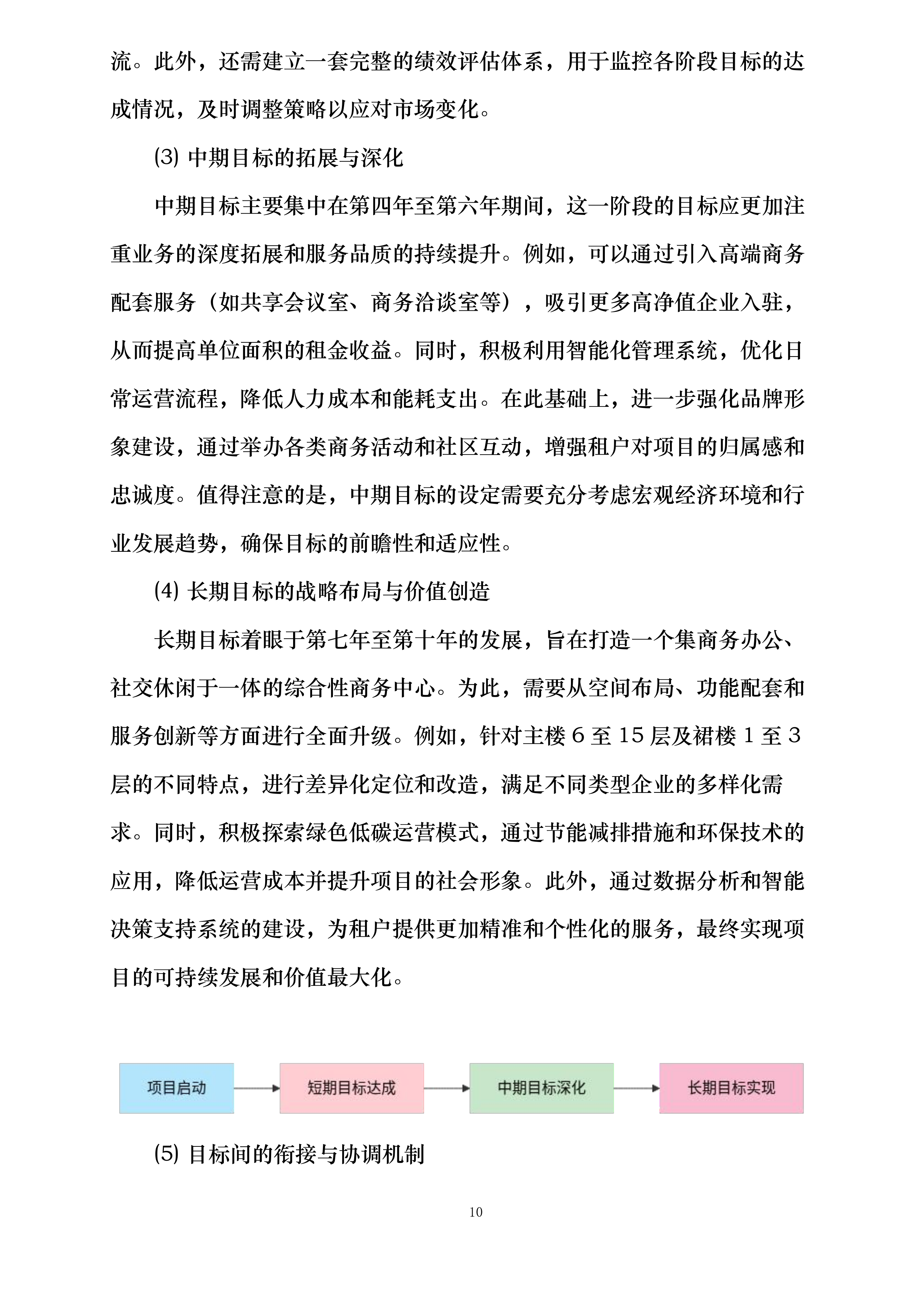 中国光大银行长沙分行原办公楼招租投标方案.docx 第14页