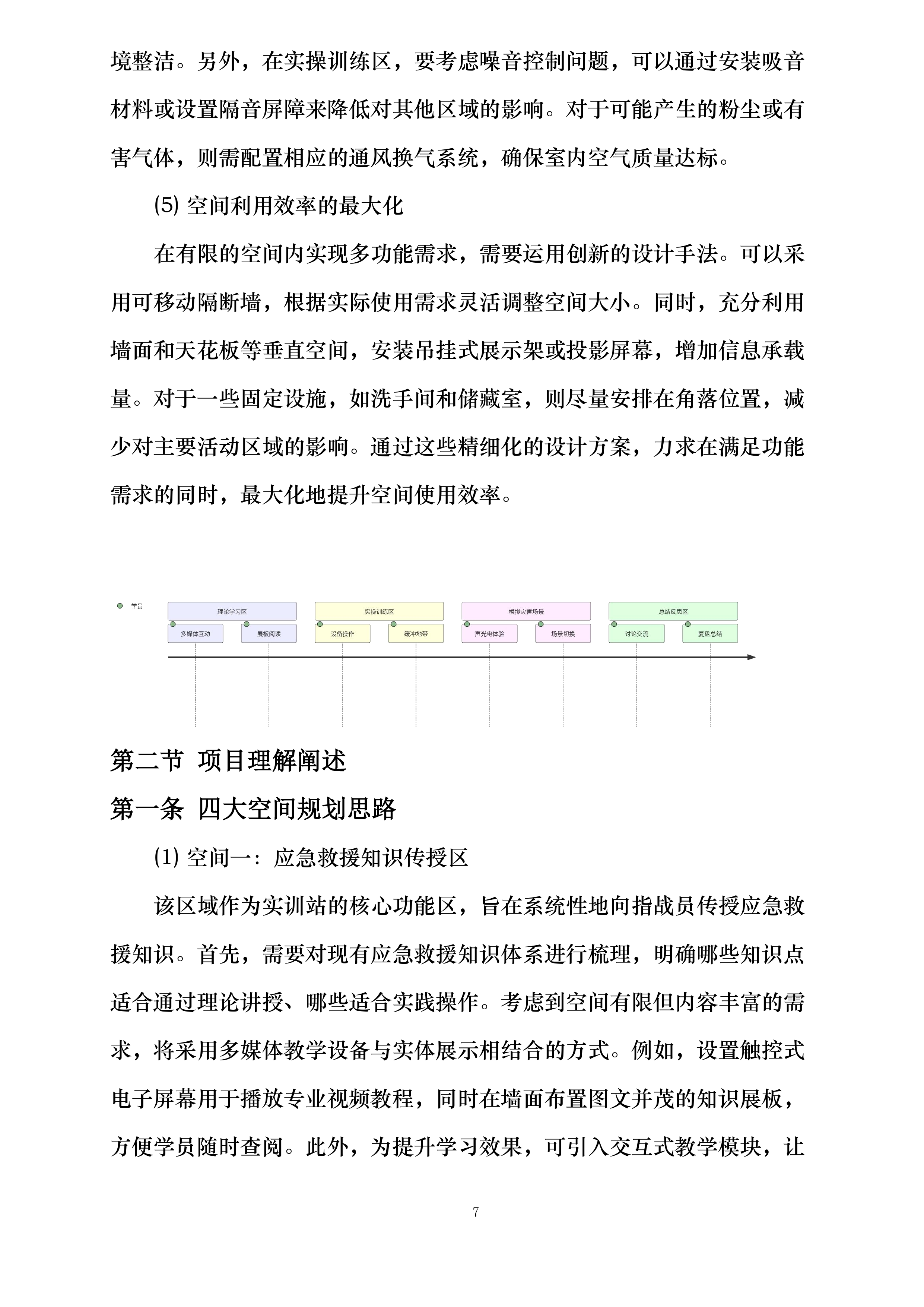 中国志愿服务孵化基地长兴实训站文化设计、布置及装饰项目投标方案.docx 第11页