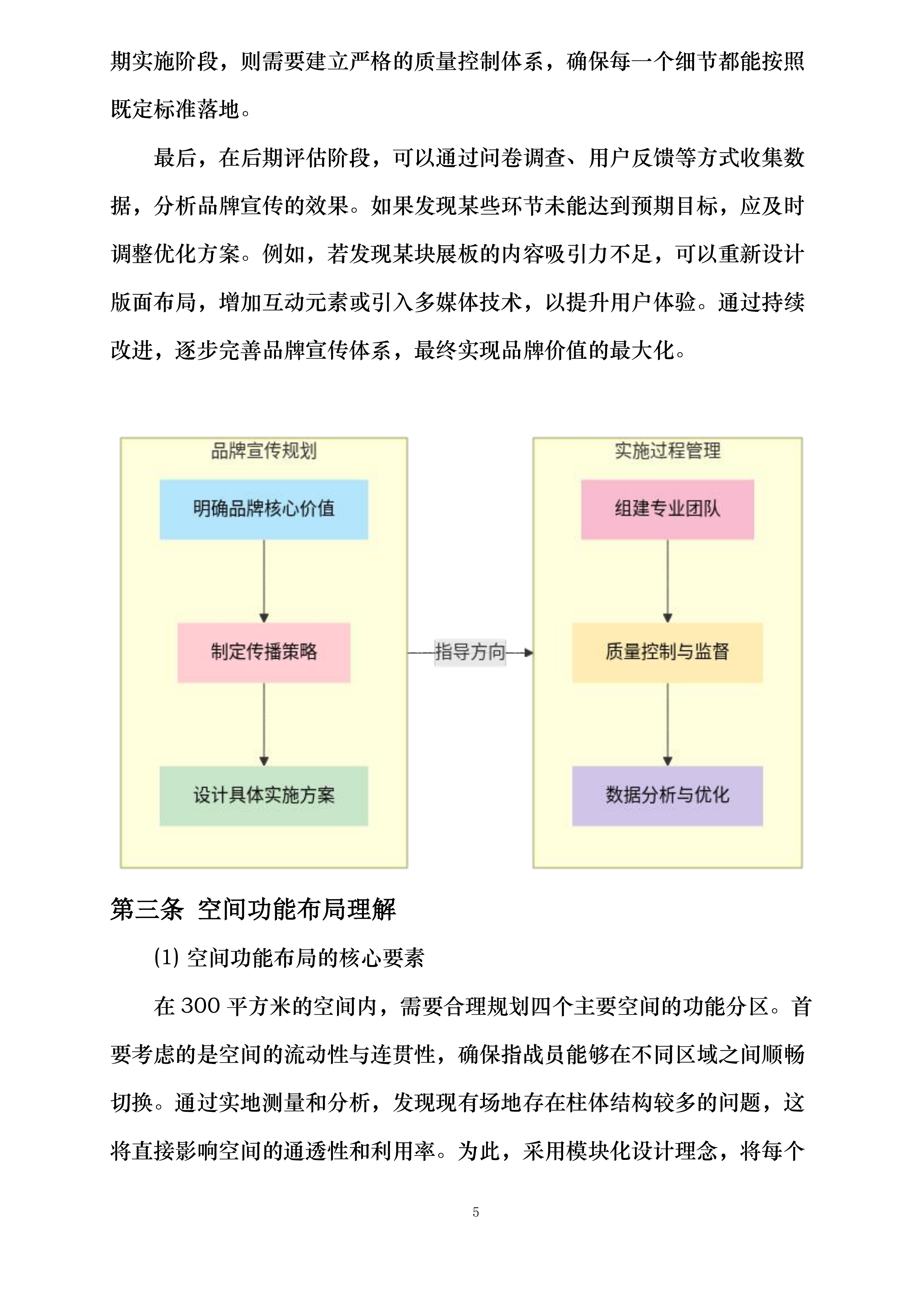 中国志愿服务孵化基地长兴实训站文化设计、布置及装饰项目投标方案.docx 第9页