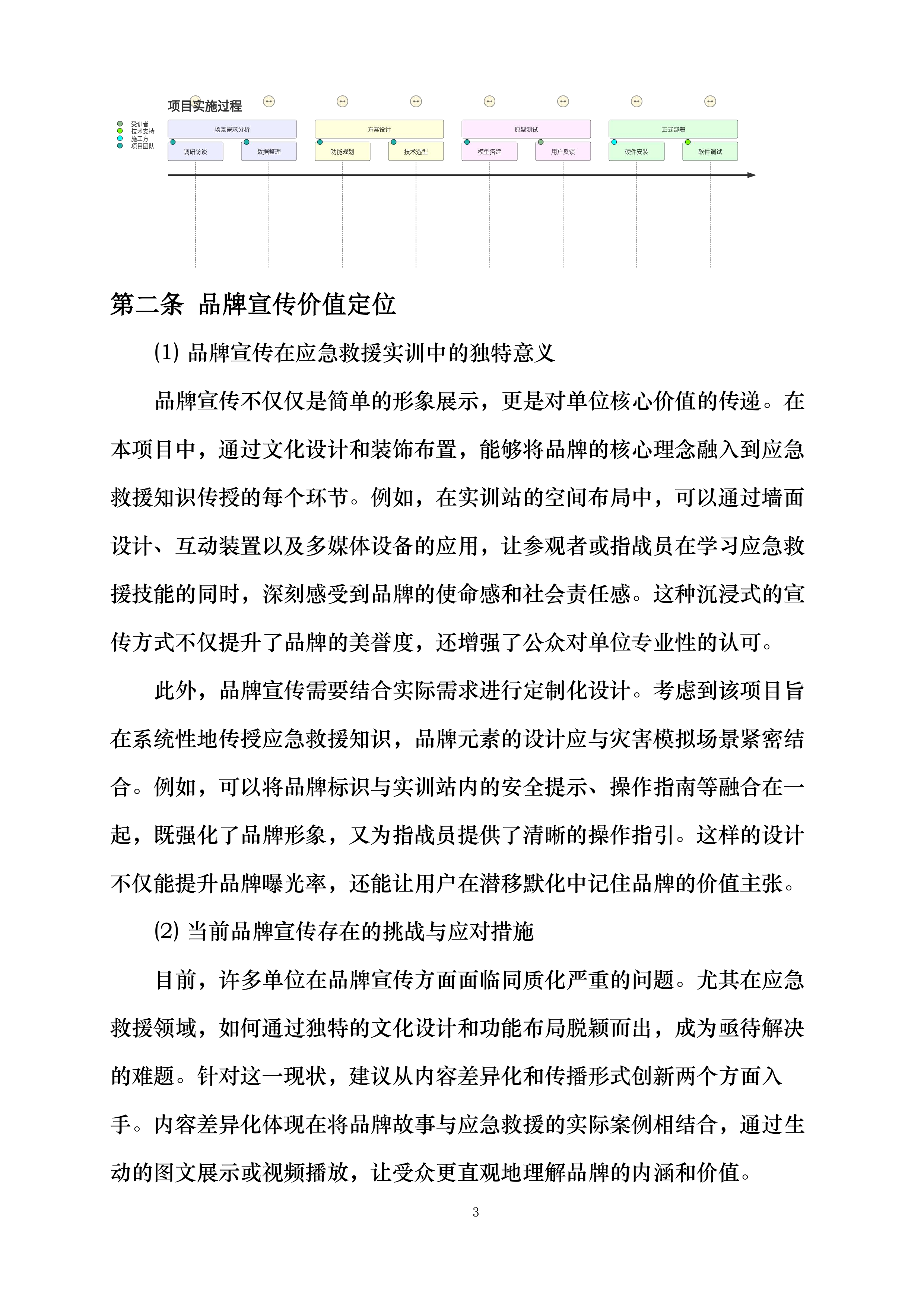 中国志愿服务孵化基地长兴实训站文化设计、布置及装饰项目投标方案.docx 第7页