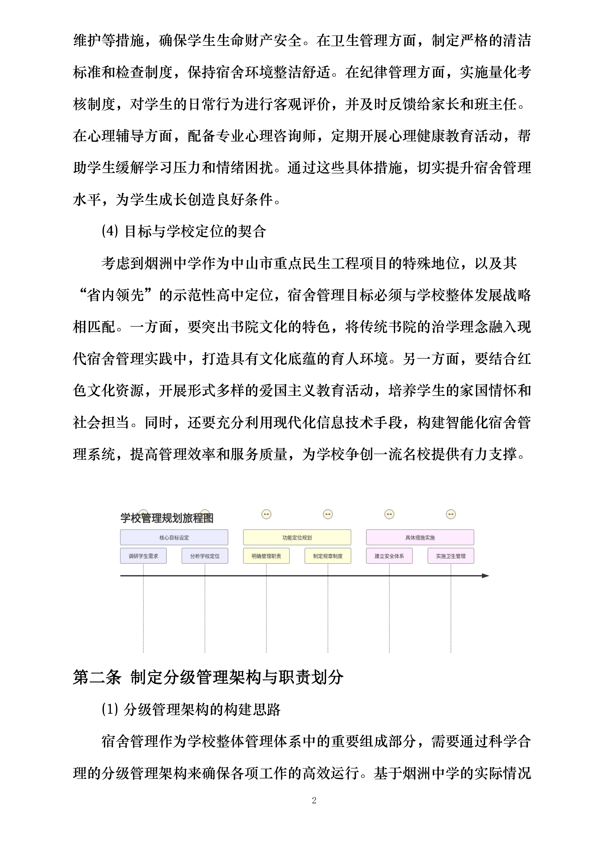 中山市烟洲中学学生宿舍管理外包服务采购项目投标方案.docx 第11页