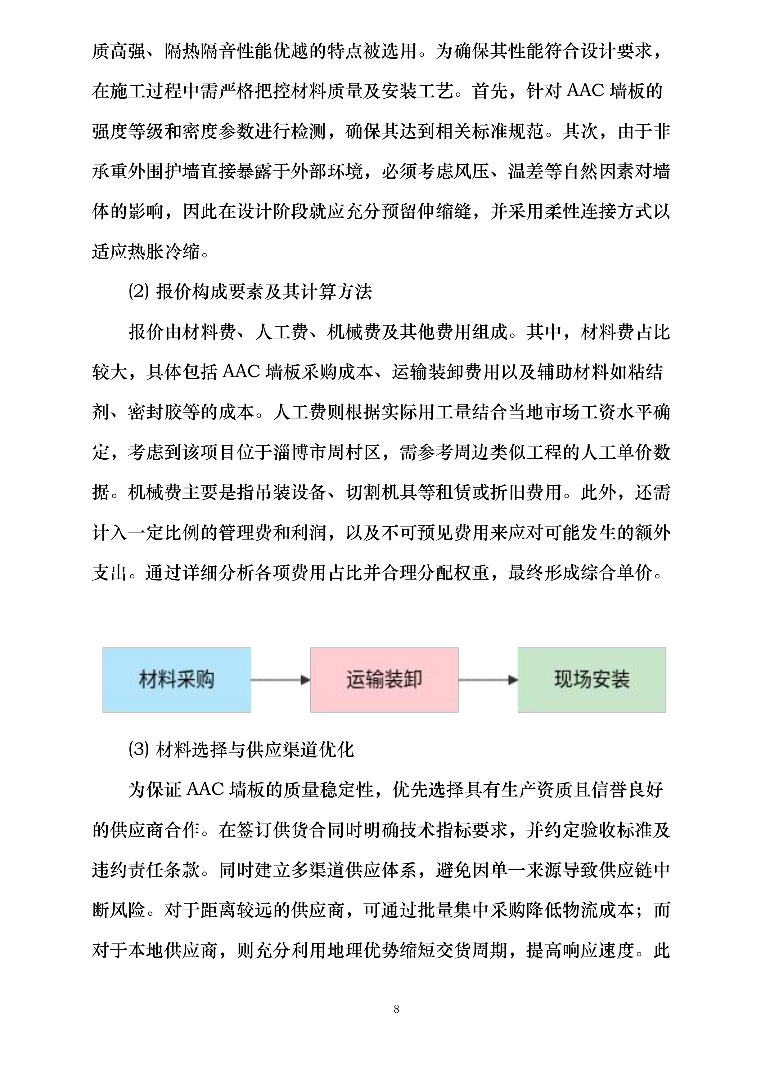 交通银行股份有限公司山东省分行档案信息管理中心项目AAC墙板工程专业承包项目投标方案.docx 第13页