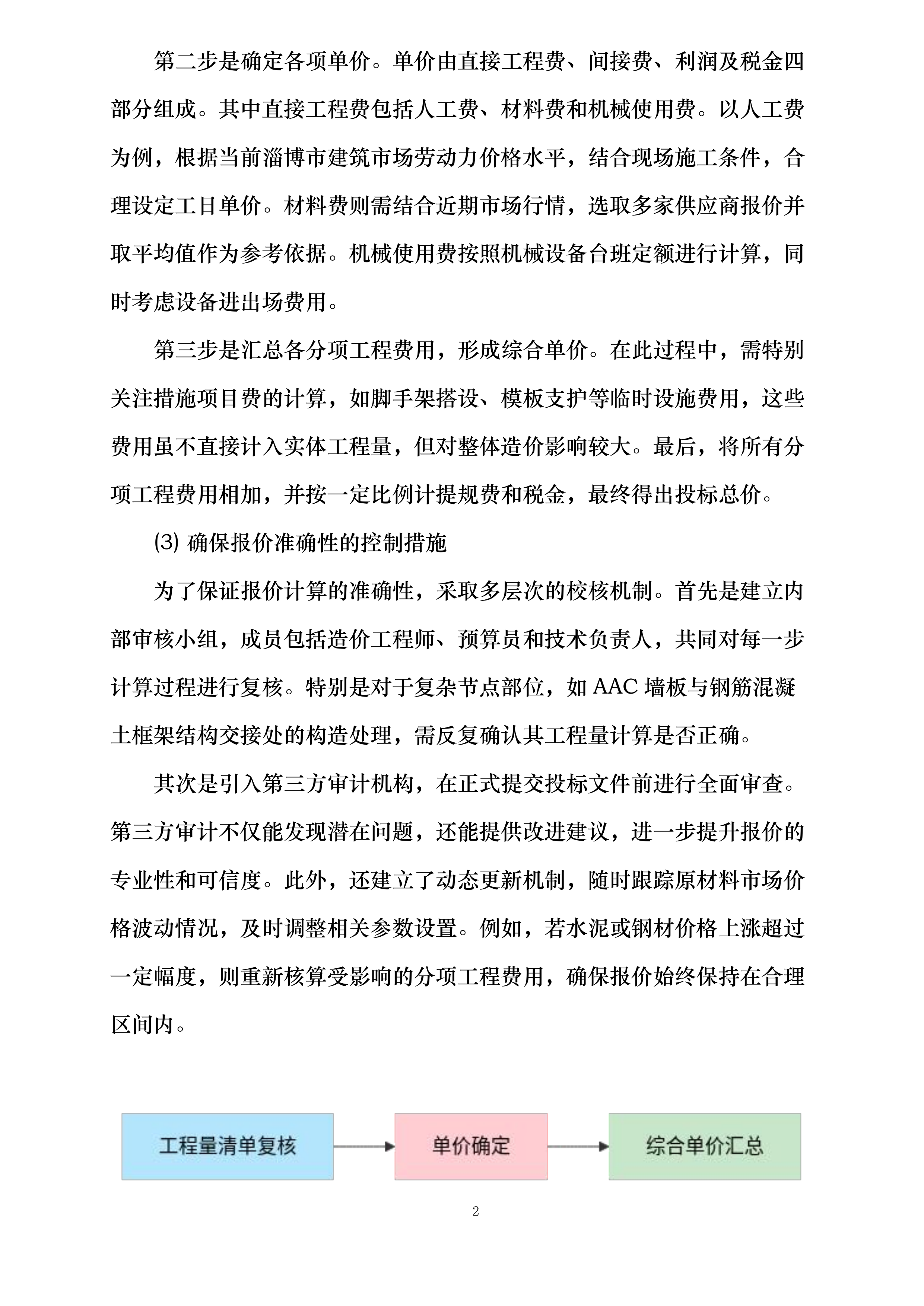 交通银行股份有限公司山东省分行档案信息管理中心项目AAC墙板工程专业承包项目投标方案.docx 第7页
