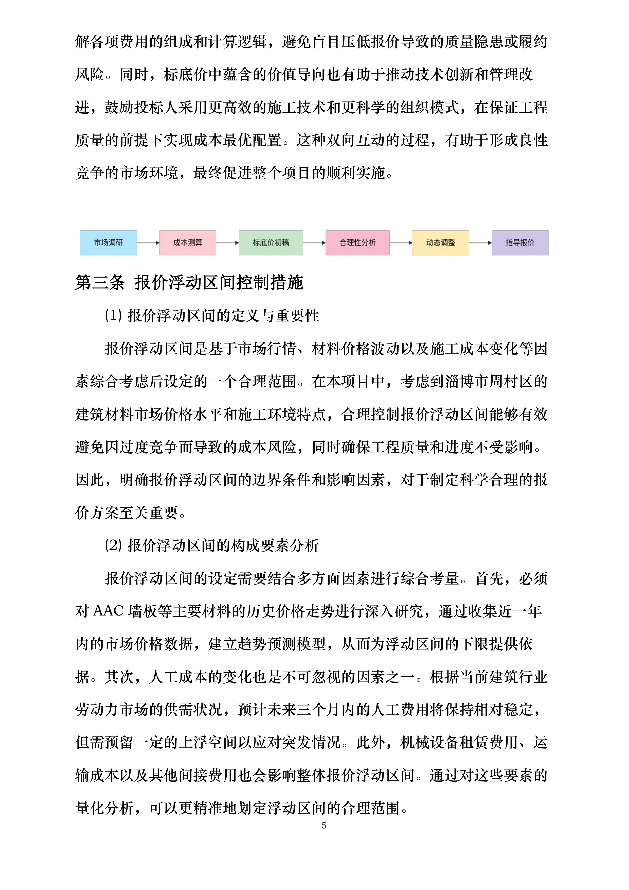 交通银行股份有限公司山东省分行档案信息管理中心项目AAC墙板工程专业承包项目投标方案.docx 第10页