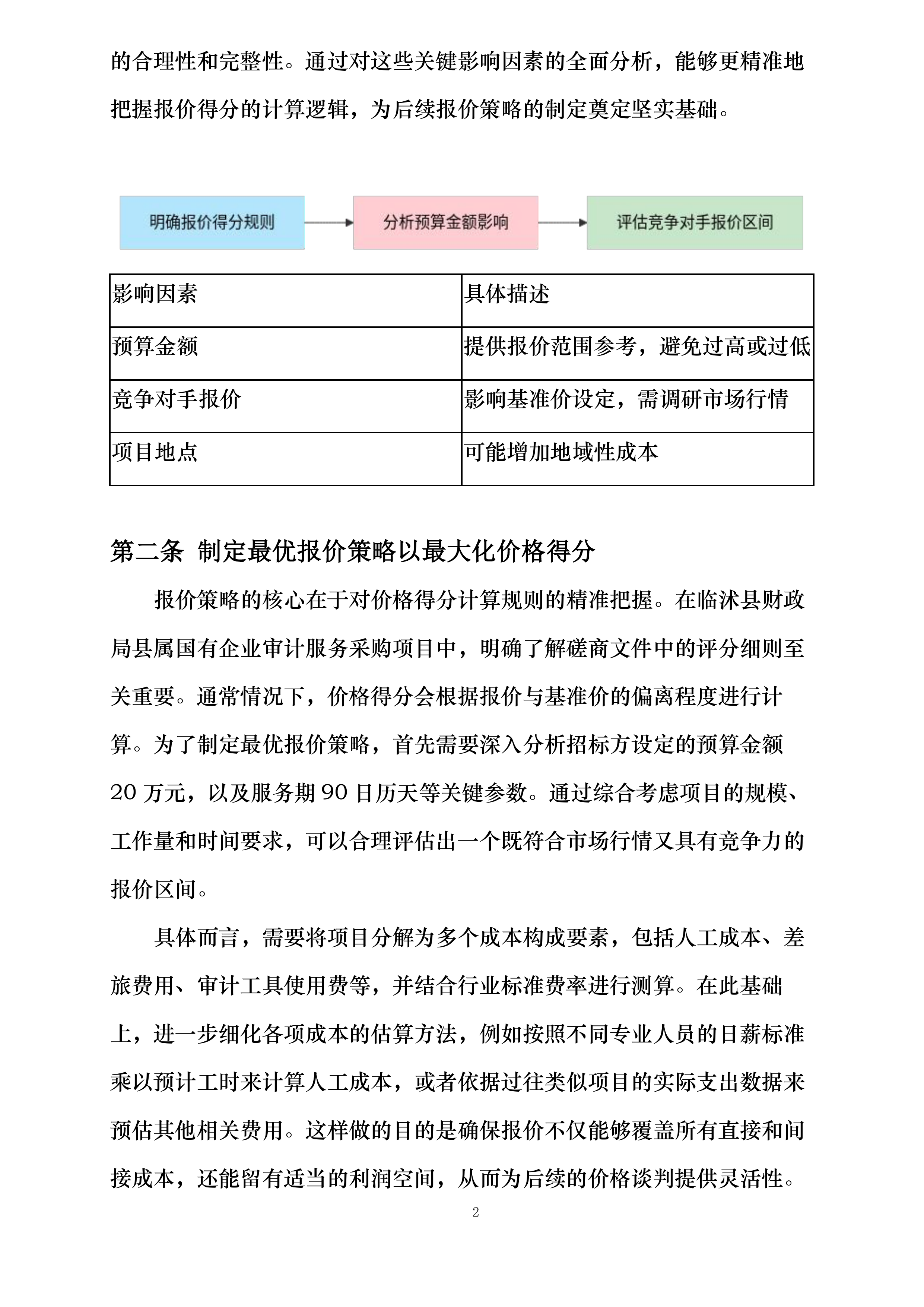 临沭县财政局县属国有企业审计服务采购项目第二标段投标方案.docx 第9页