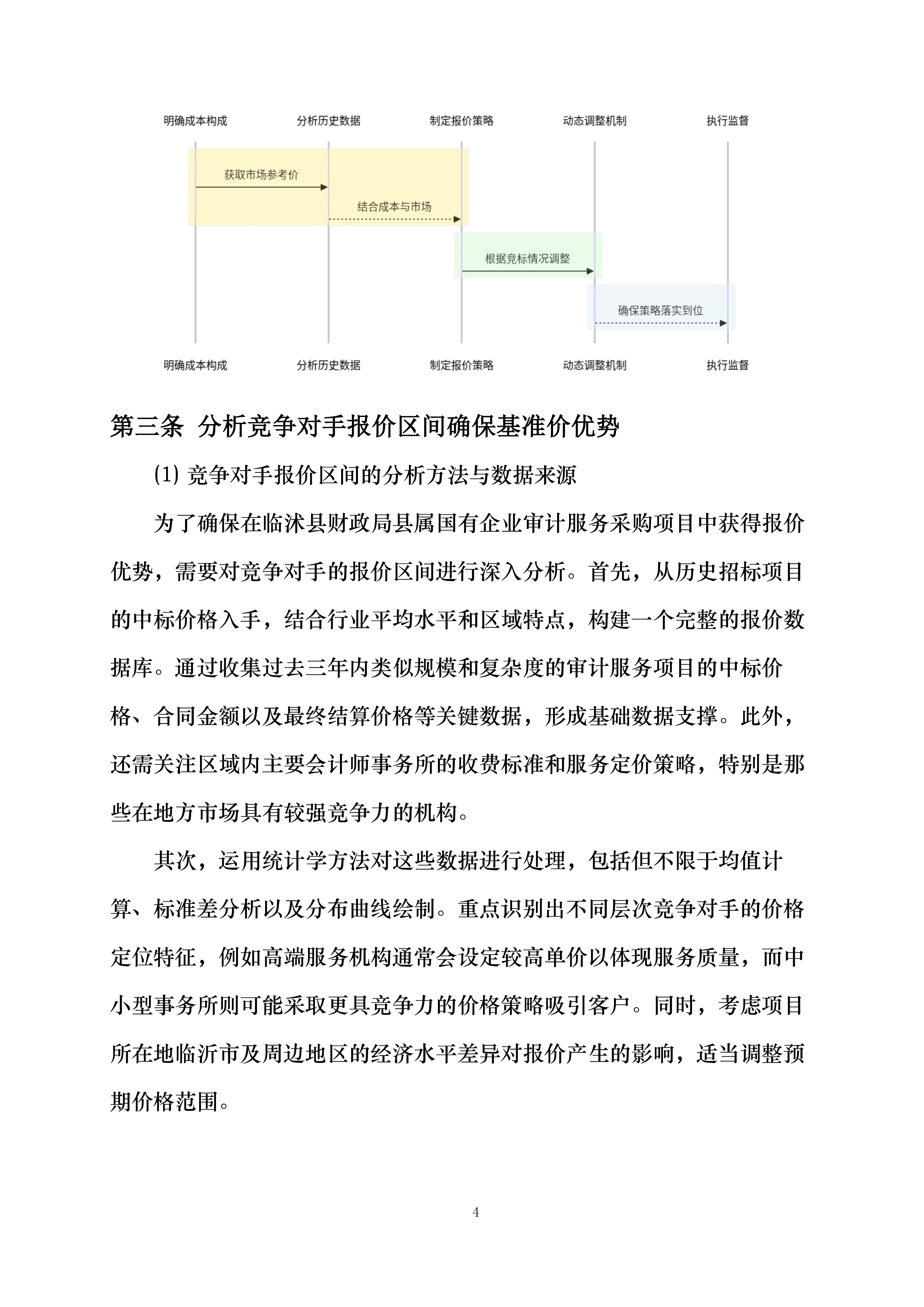 临沭县财政局县属国有企业审计服务采购项目第二标段投标方案.docx 第11页