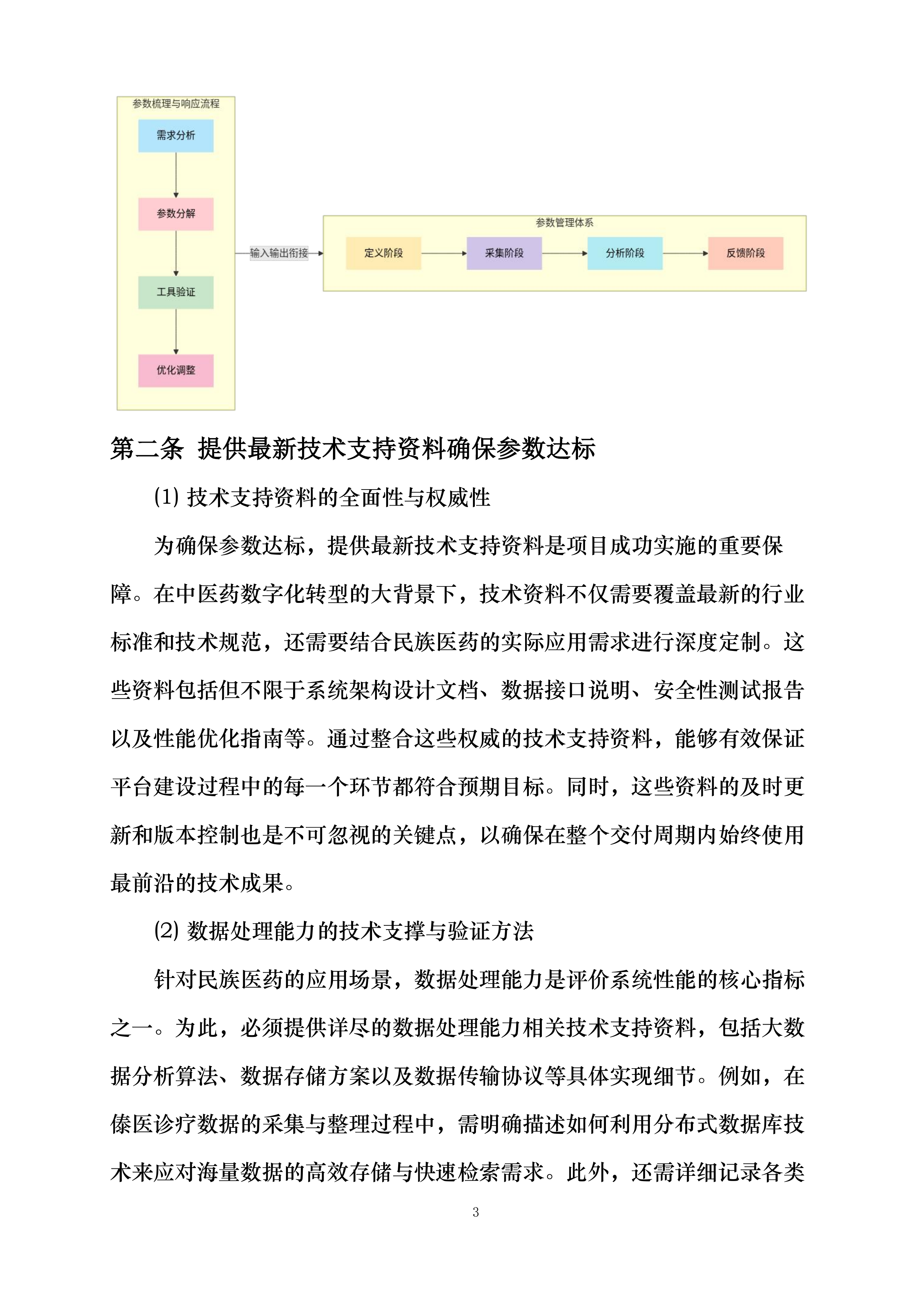 云南中医药大学中医民族医临床诊疗与教学协同智慧软件平台建设项目（二次）投标方案.docx 第13页