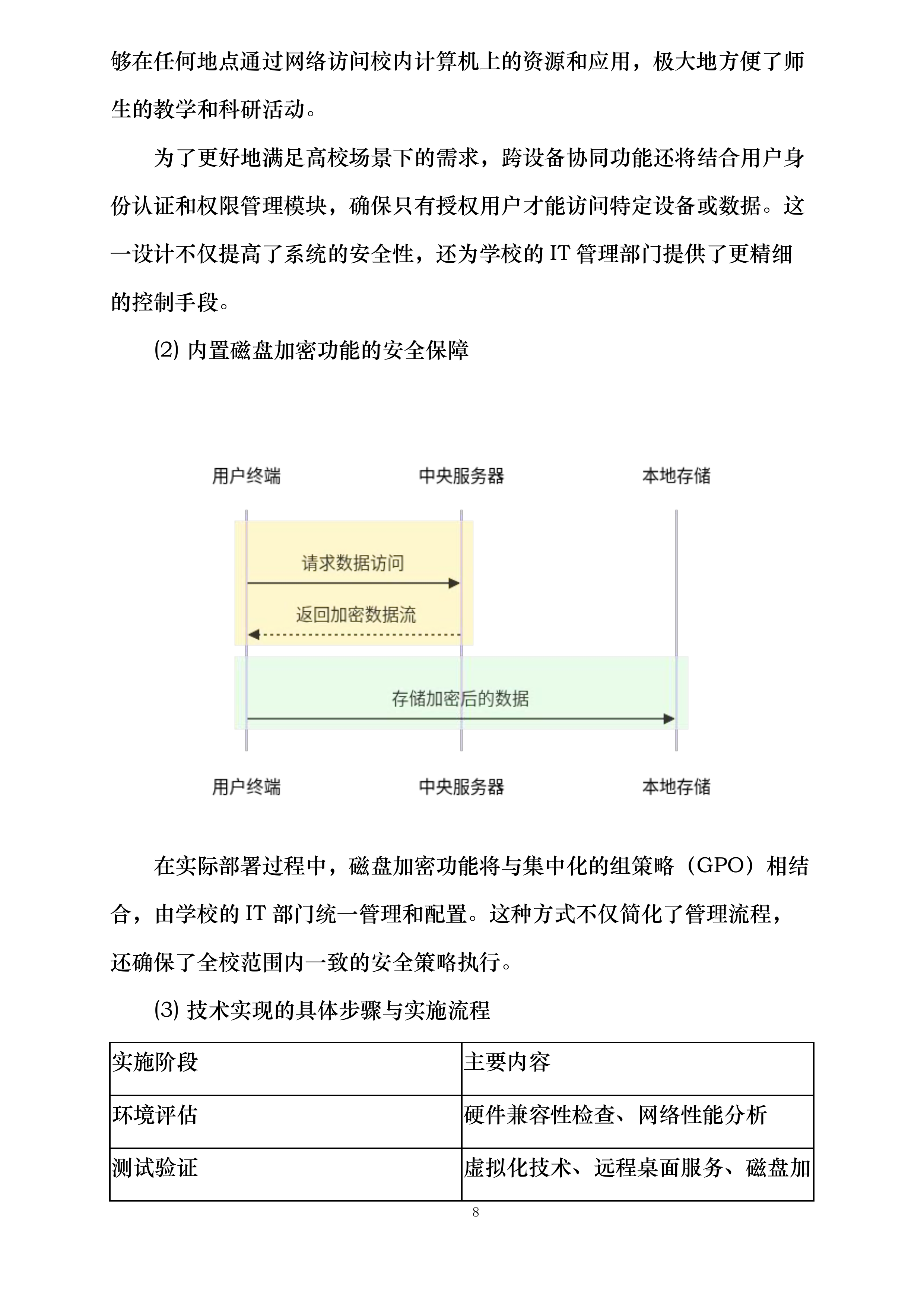 云南林业职业技术学院操作系统软件正版化授权服务项目投标方案.docx 第13页