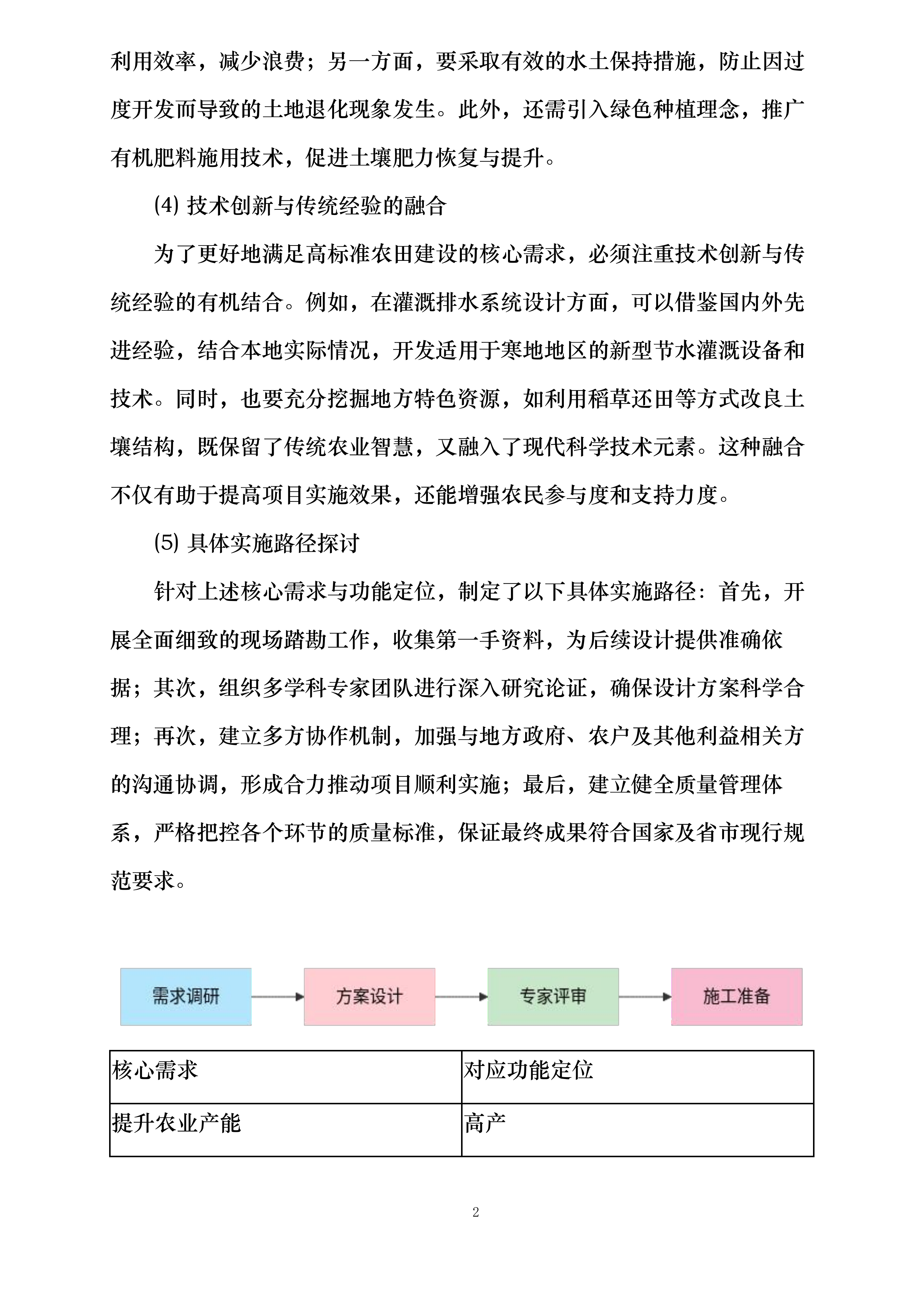 五常市2026年高标准农田建设项目勘测设计投标方案.docx 第10页