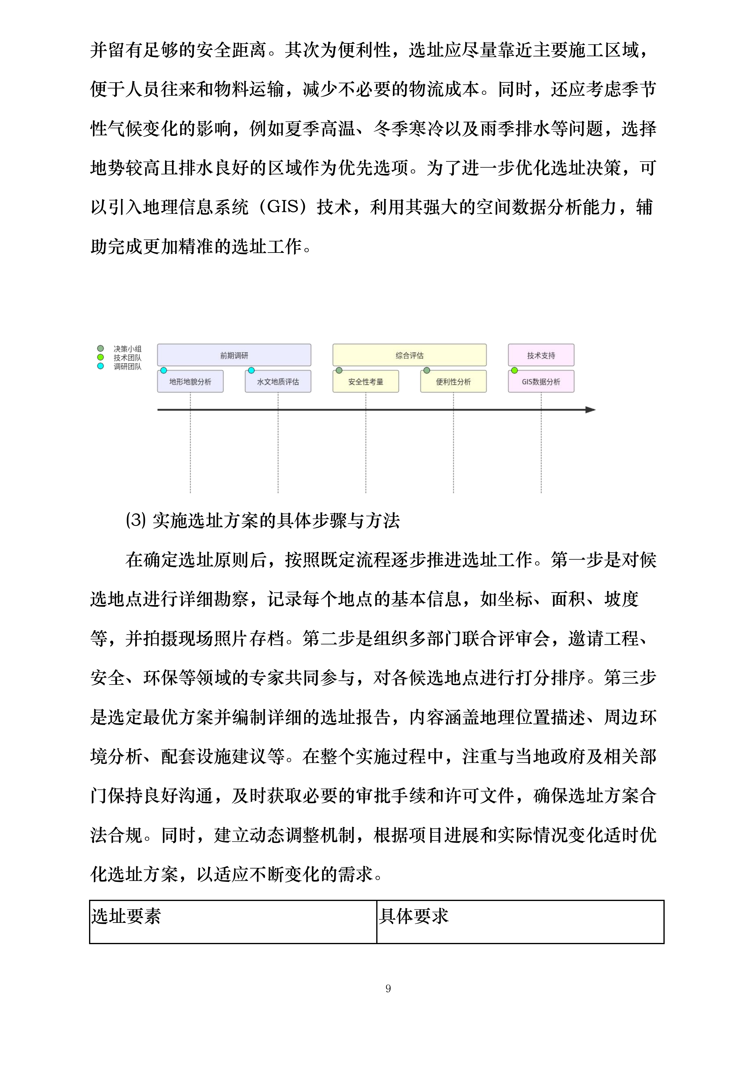 仇庄小学光荣村幼儿园整体提升项目投标方案.docx 第13页