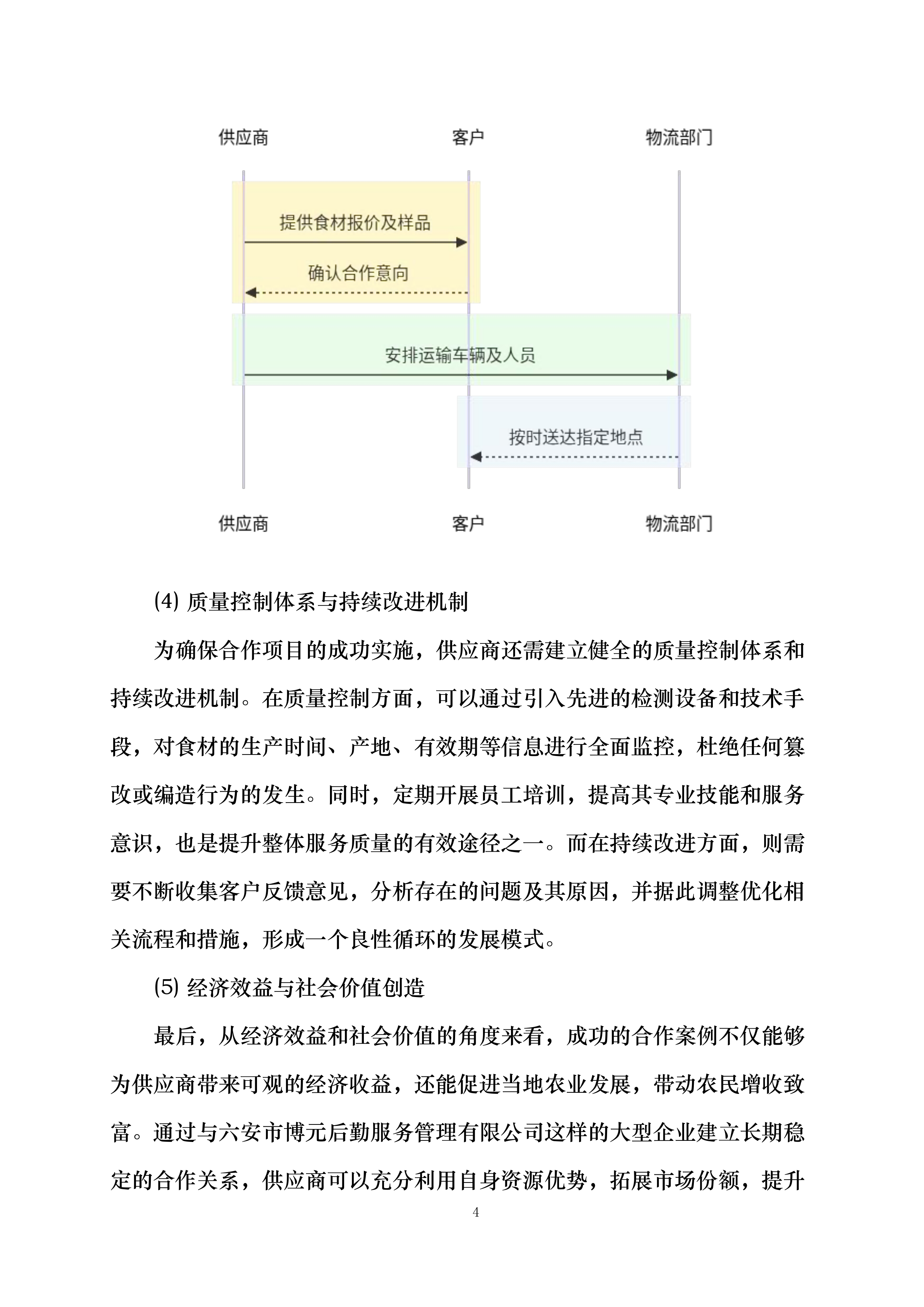 六安市博元后勤服务管理有限公司食材配送服务入围采购项目投标方案.docx 第7页
