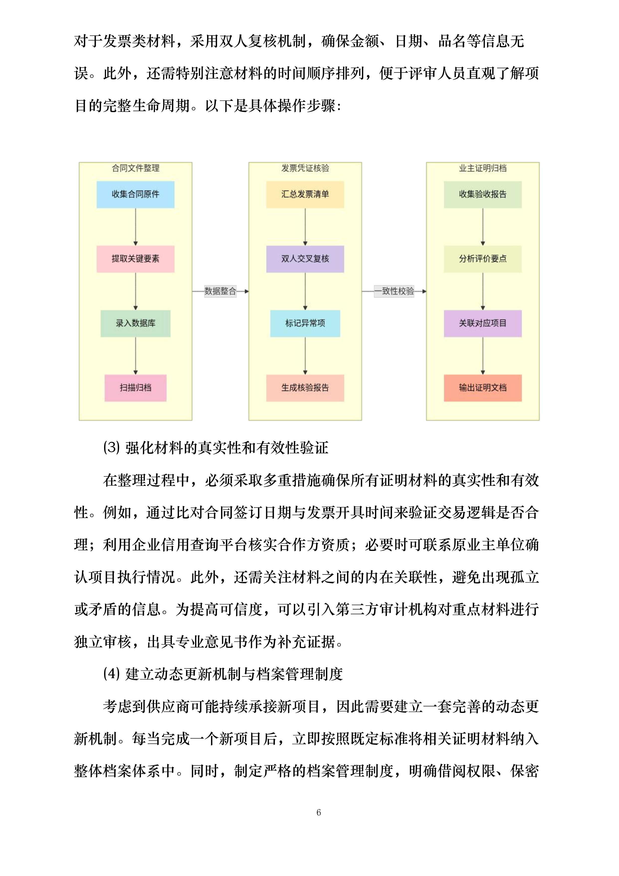 六安市博元后勤服务管理有限公司食材配送服务入围采购项目投标方案.docx 第9页