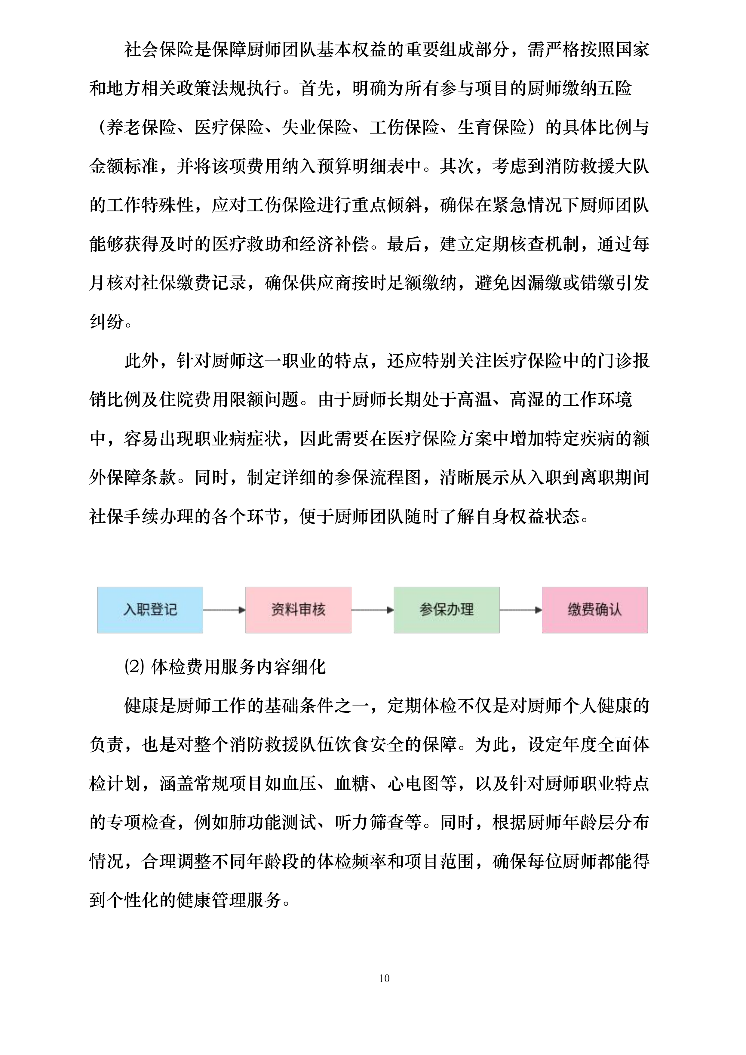 兴仁市消防救援大队2025年厨师外聘社会化保障项目投标方案.docx 第13页