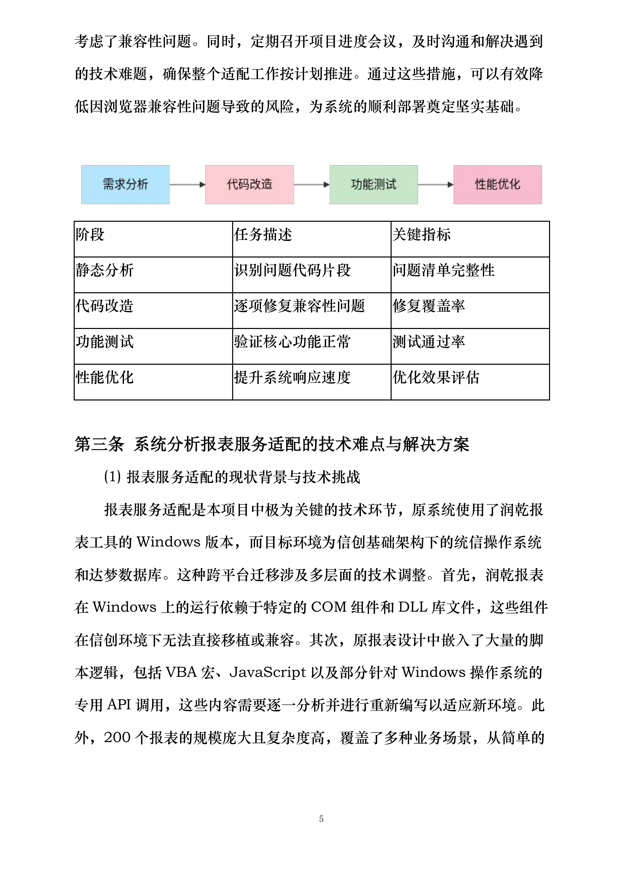 北京市重点用能单位能耗数据报送系统能力提升软件开发项目投标方案.docx 第10页