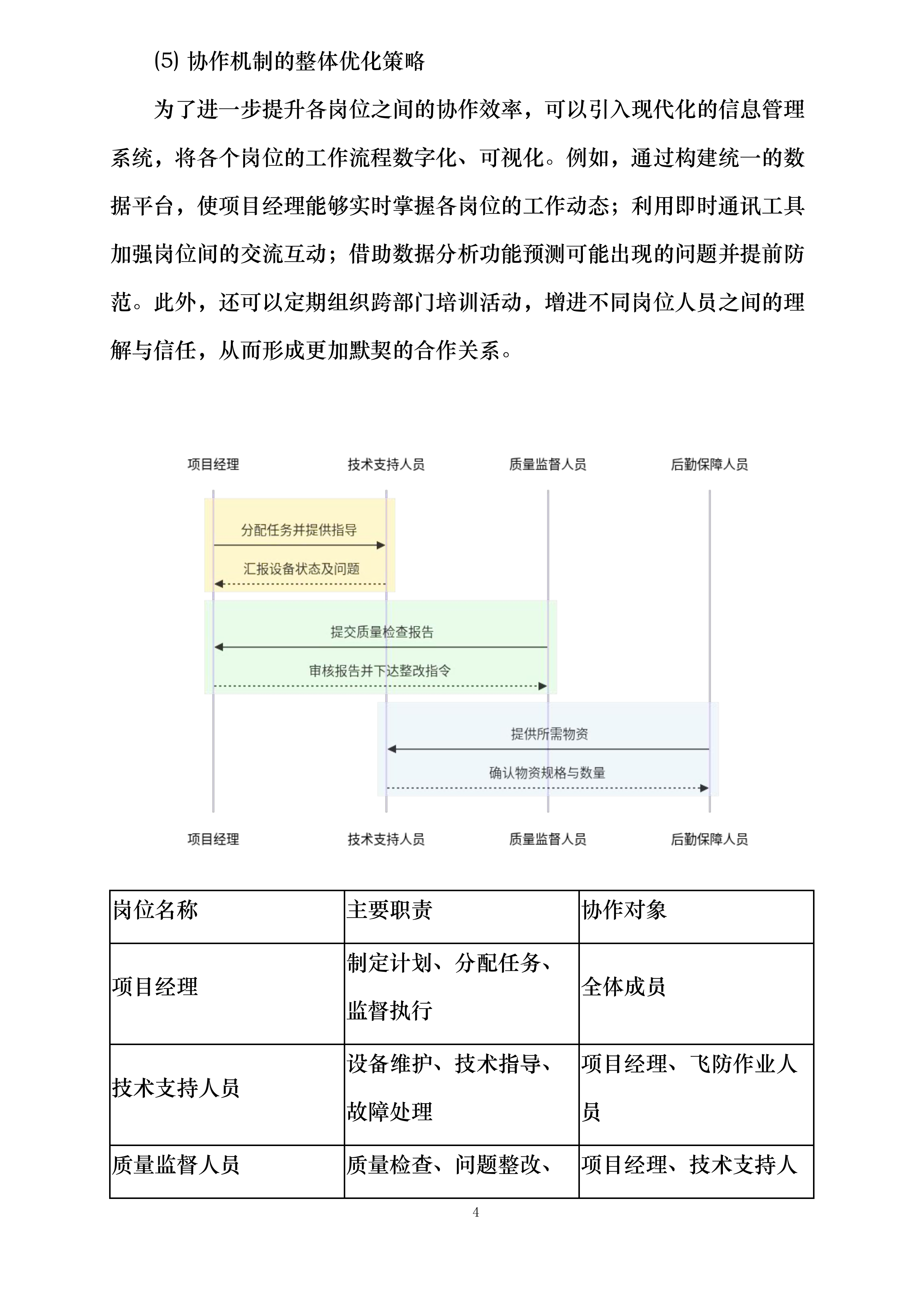 双辽市2025年中央农业防灾减灾和水利救灾药品和航化作业采购项目投标方案.docx 第9页