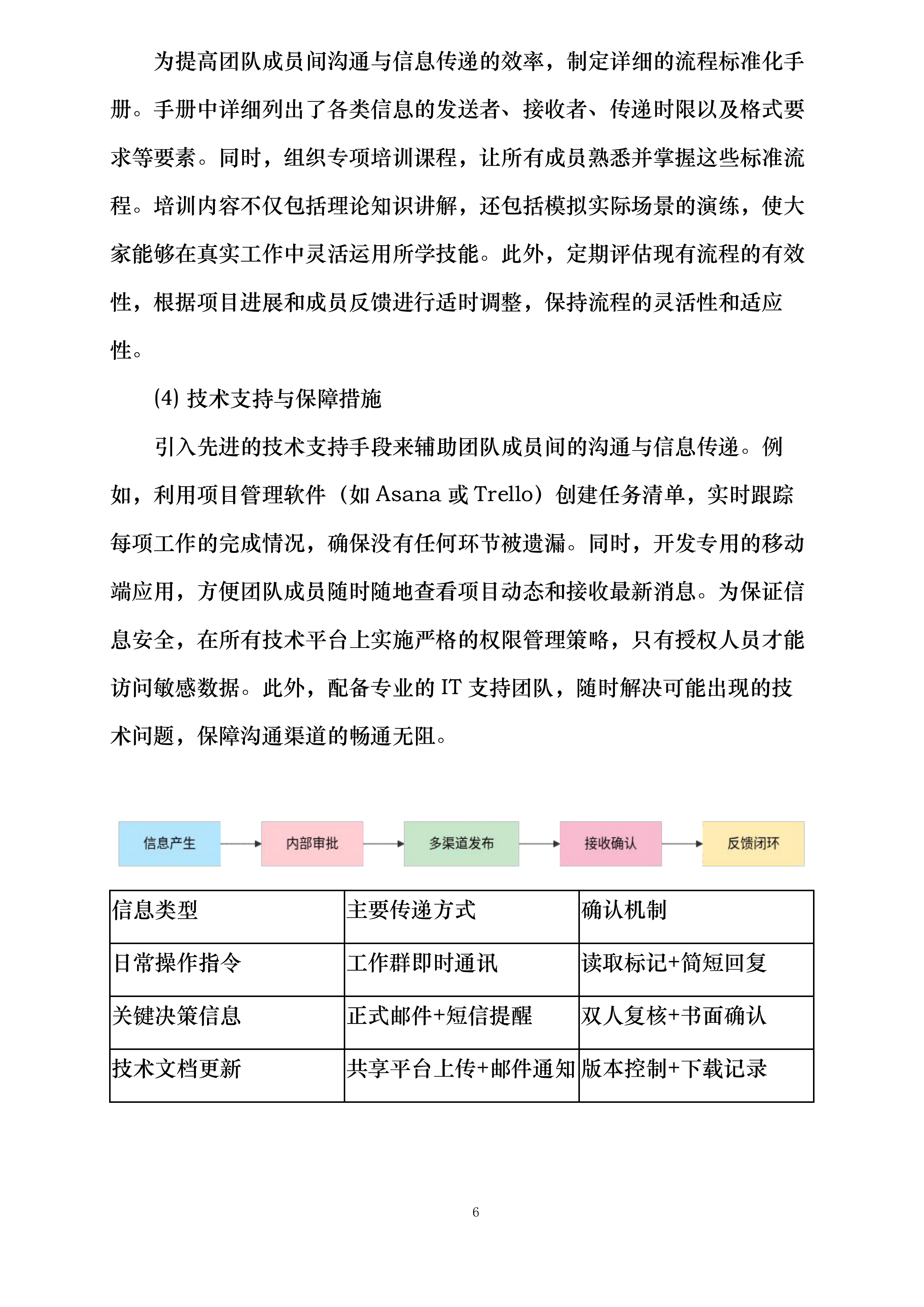 双辽市2025年中央农业防灾减灾和水利救灾药品和航化作业采购项目投标方案.docx 第11页
