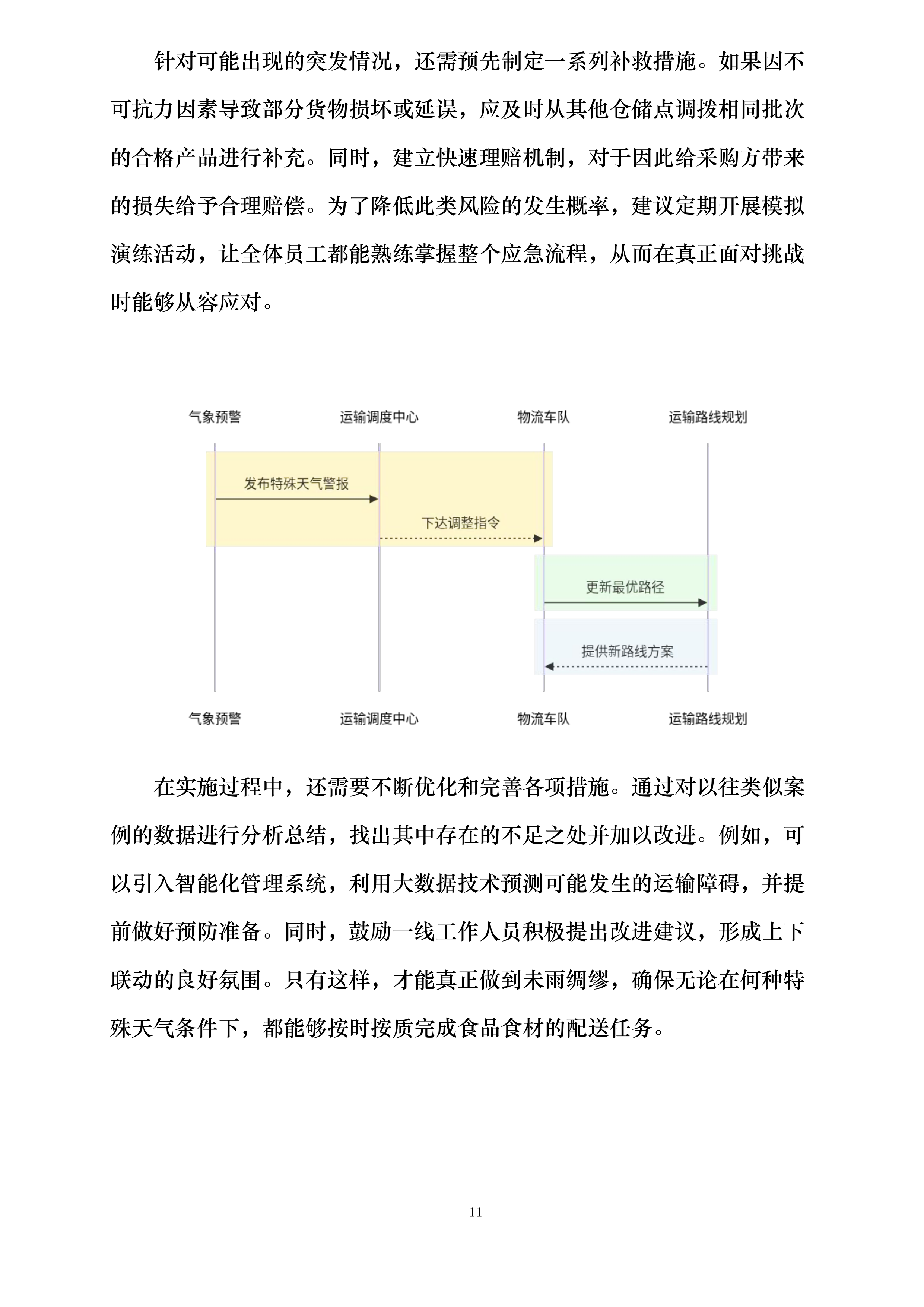 吴桥县实验小学食堂大宗商品采购项目投标方案.docx 第15页