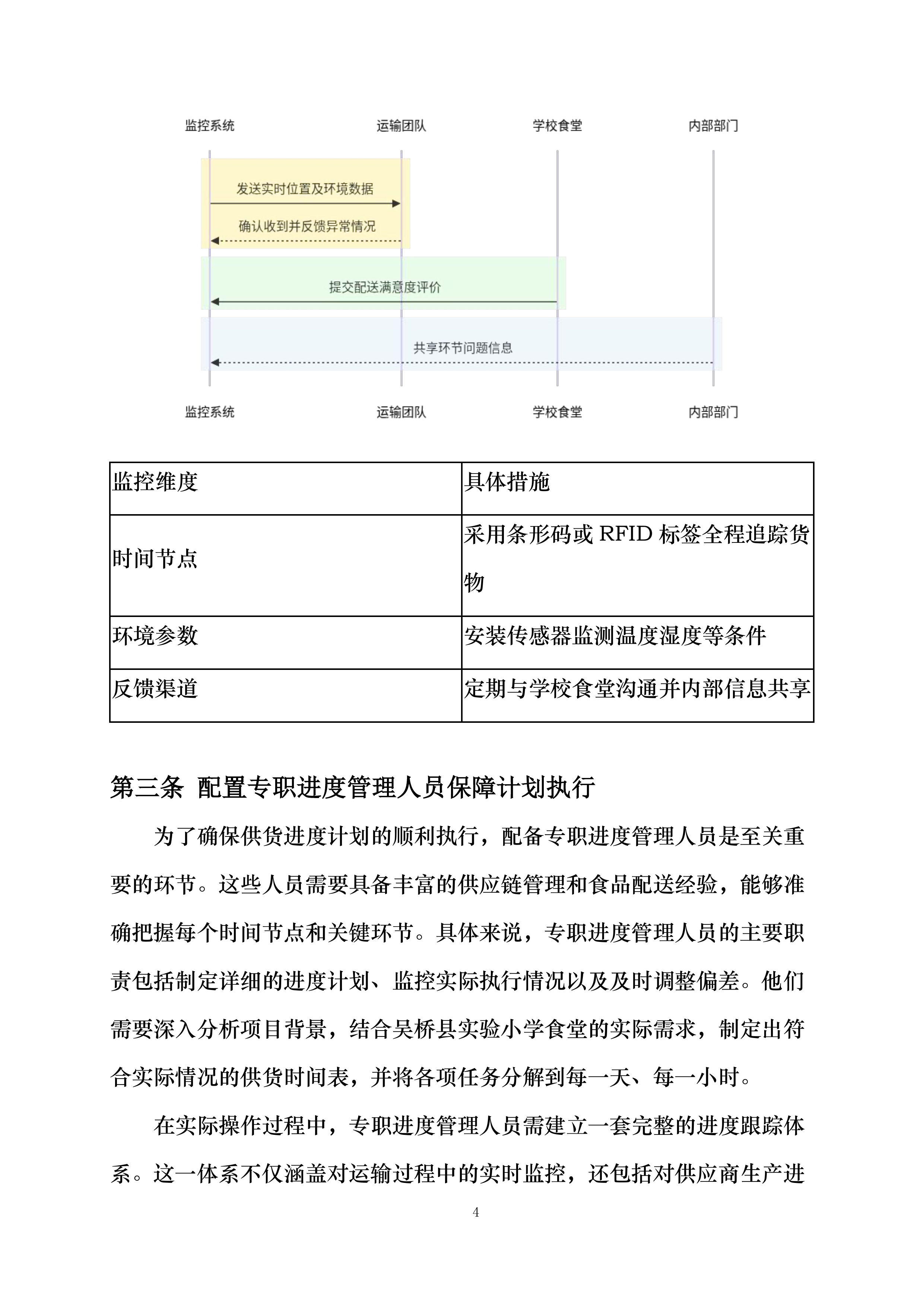 吴桥县实验小学食堂大宗商品采购项目投标方案.docx 第8页