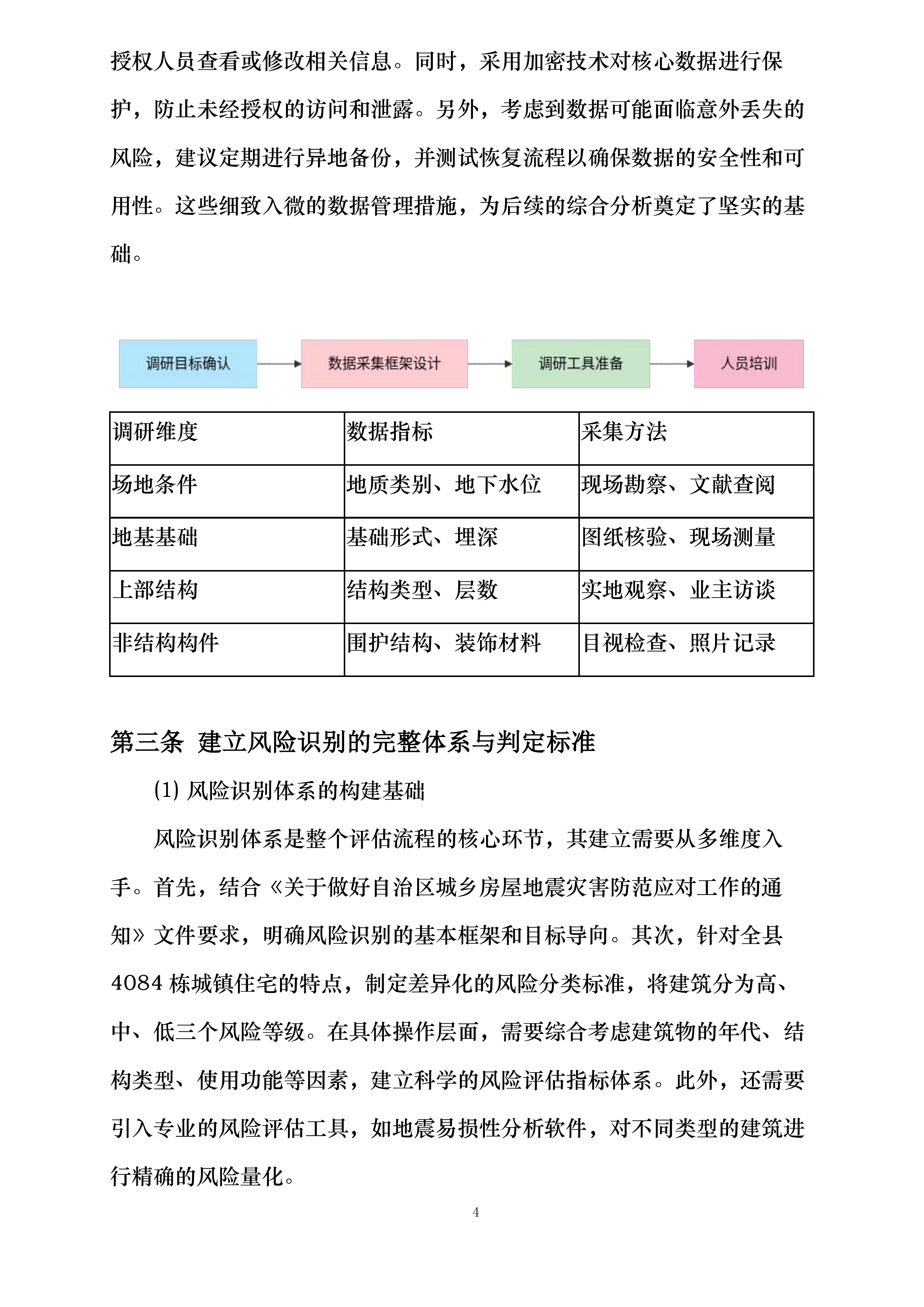 呼图壁县重点危险区城镇住宅抗震安全排查评估项目投标方案.docx 第11页