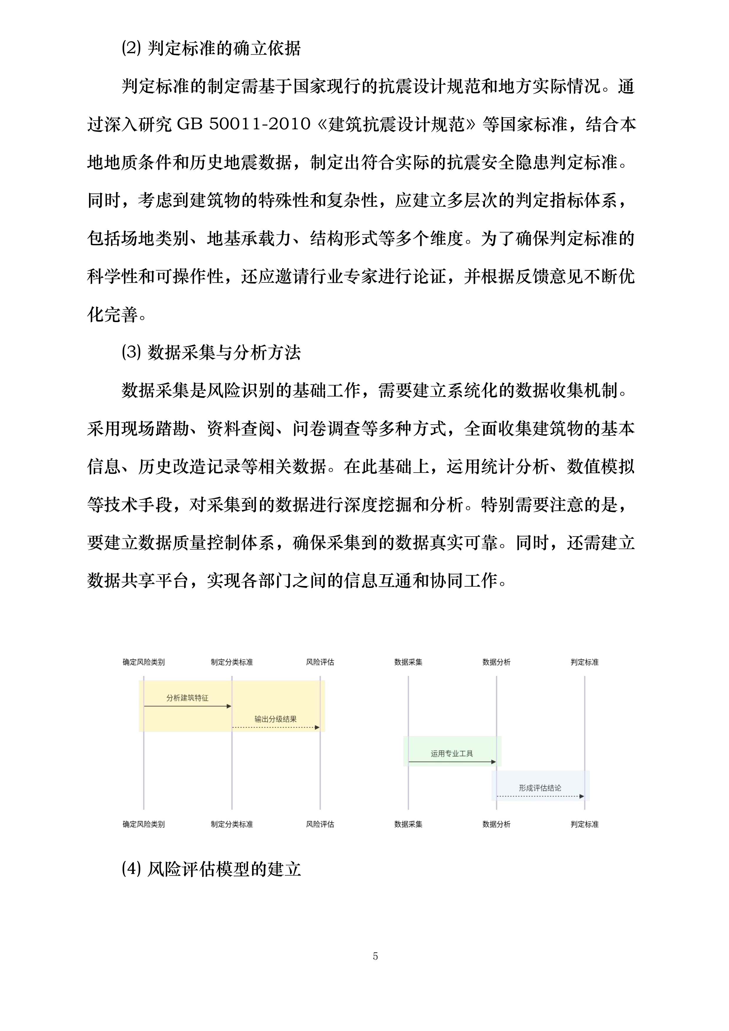 呼图壁县重点危险区城镇住宅抗震安全排查评估项目投标方案.docx 第12页