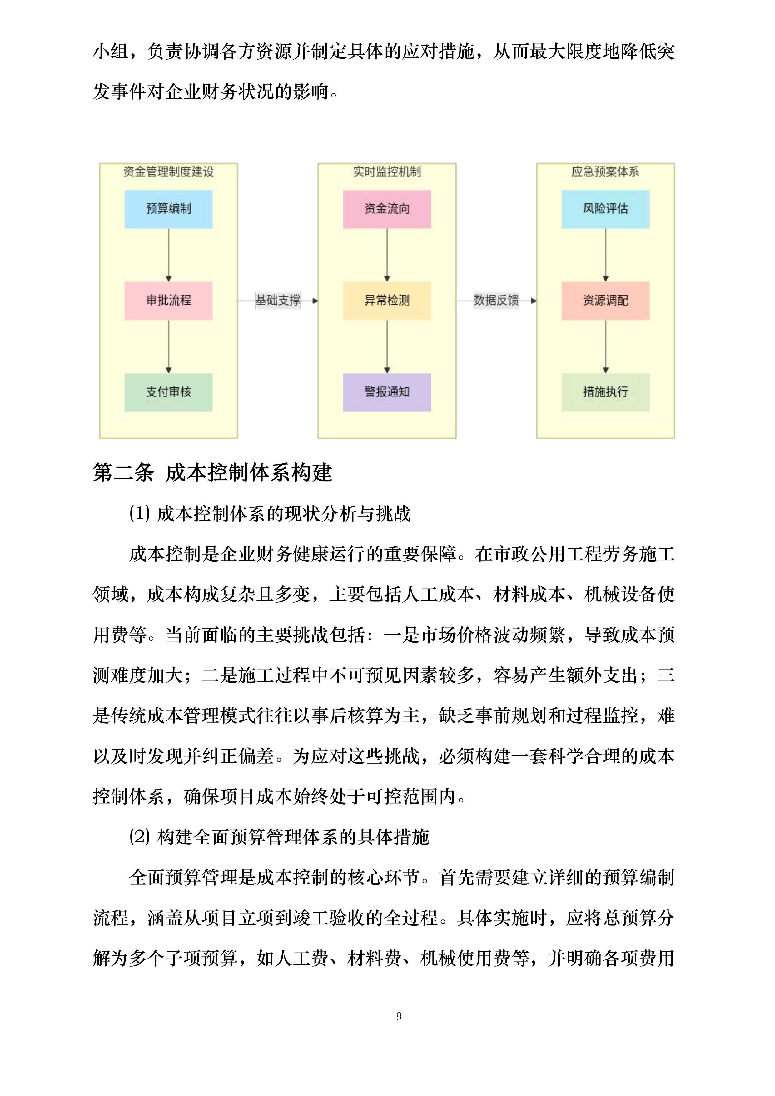 和田家和天然气有限公司劳务入围采购项目包二投标方案.docx 第15页