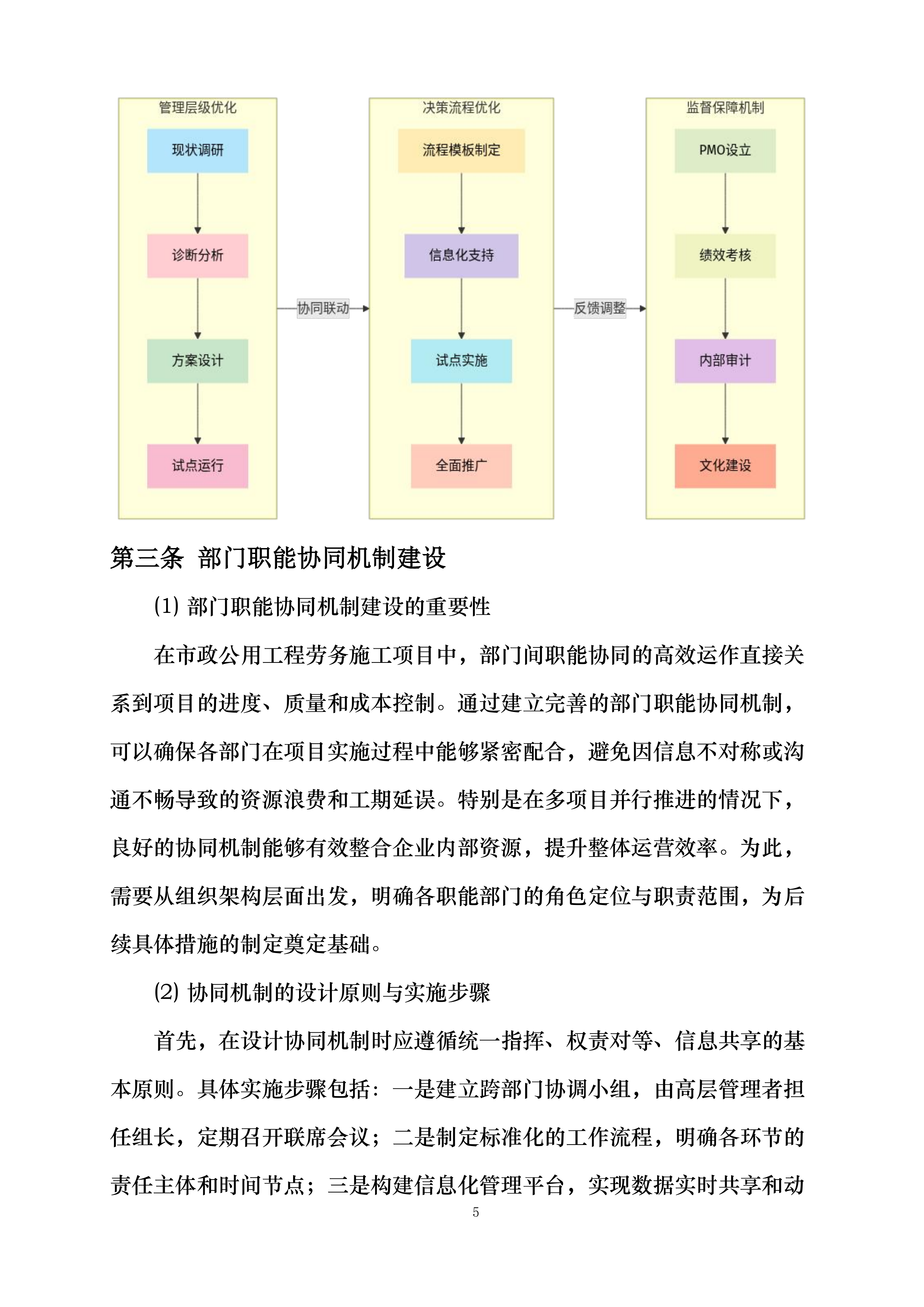 和田家和天然气有限公司劳务入围采购项目包二投标方案.docx 第11页