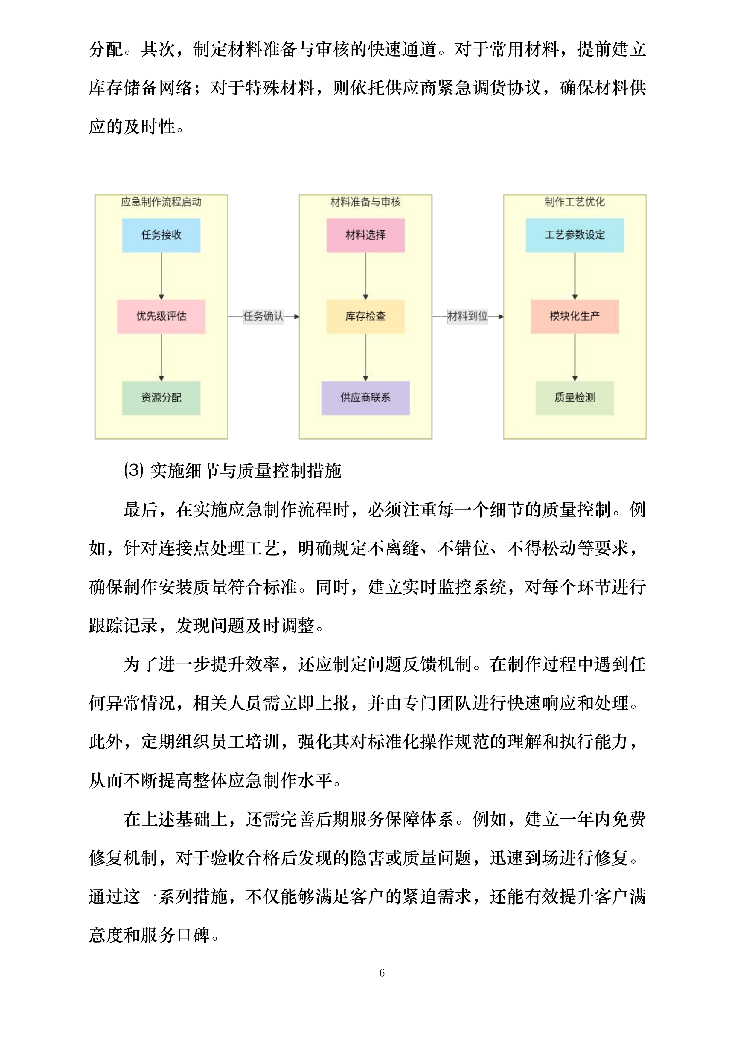 如东县栟茶镇2025-2026年度常规广告宣传制作采购项目投标方案.docx 第8页